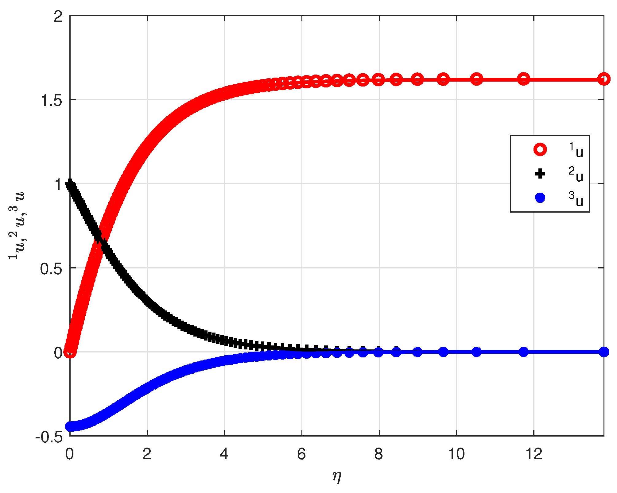 Mathematics 12 00184 g002