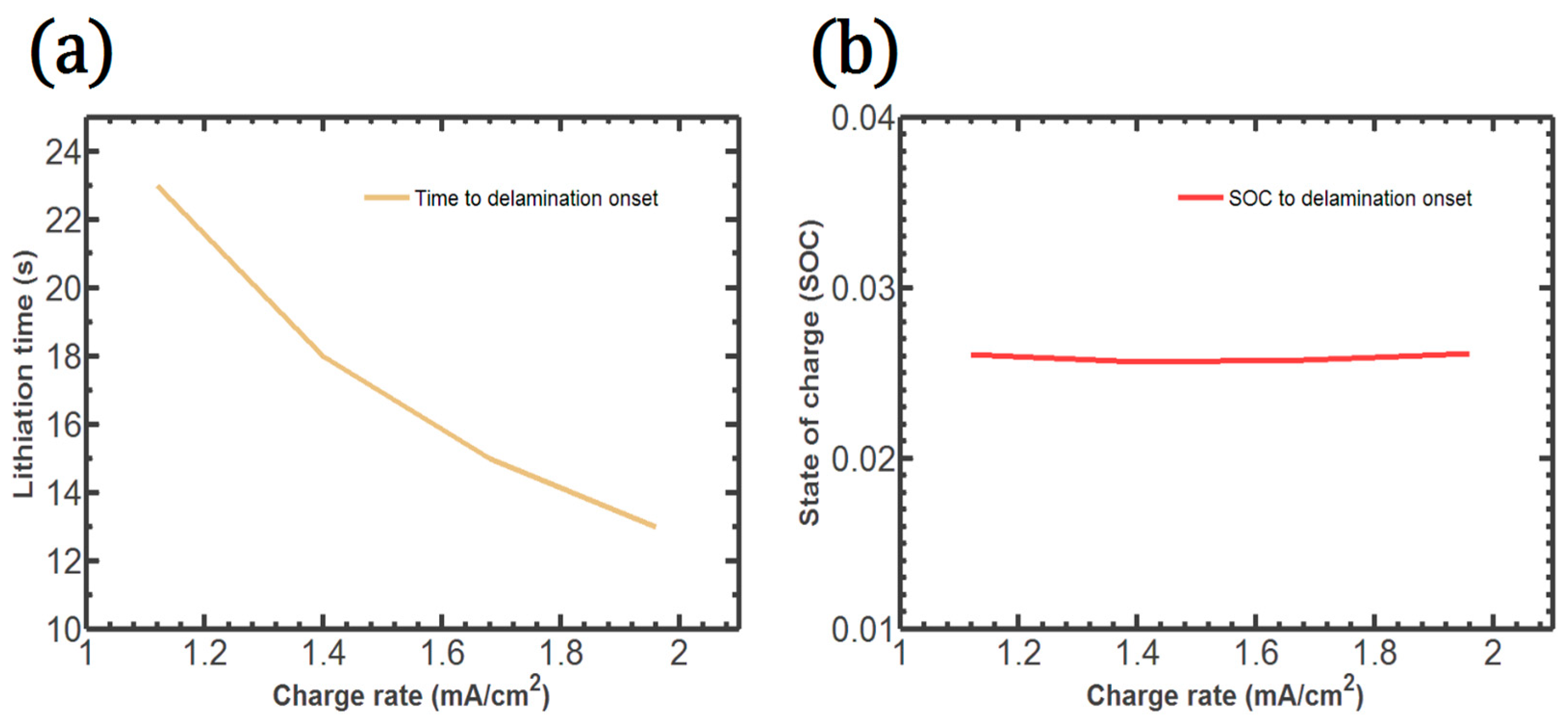 Mathematics 12 00188 g006