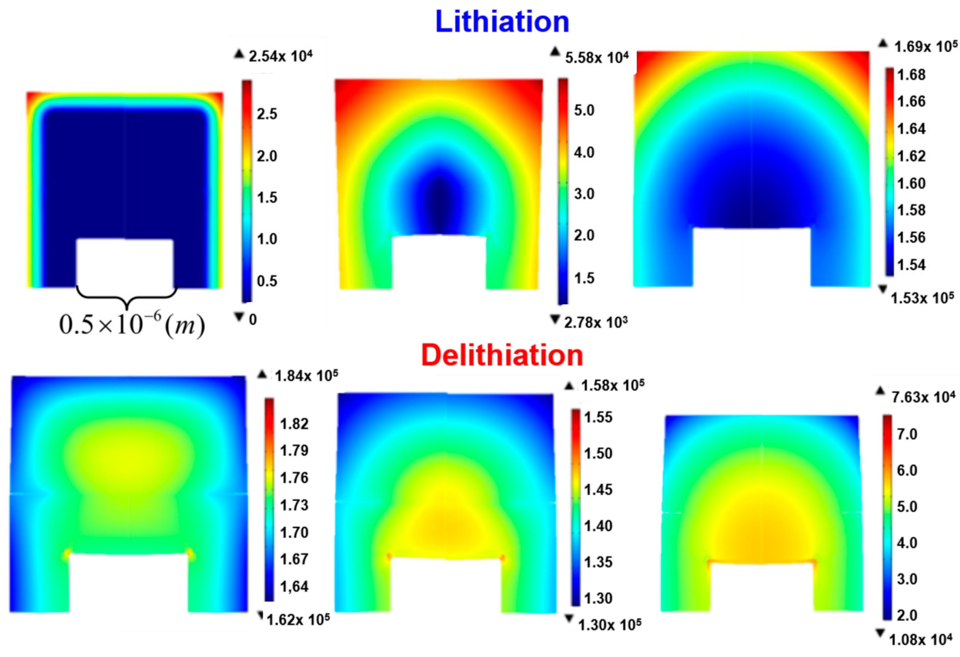 Mathematics 12 00188 g008