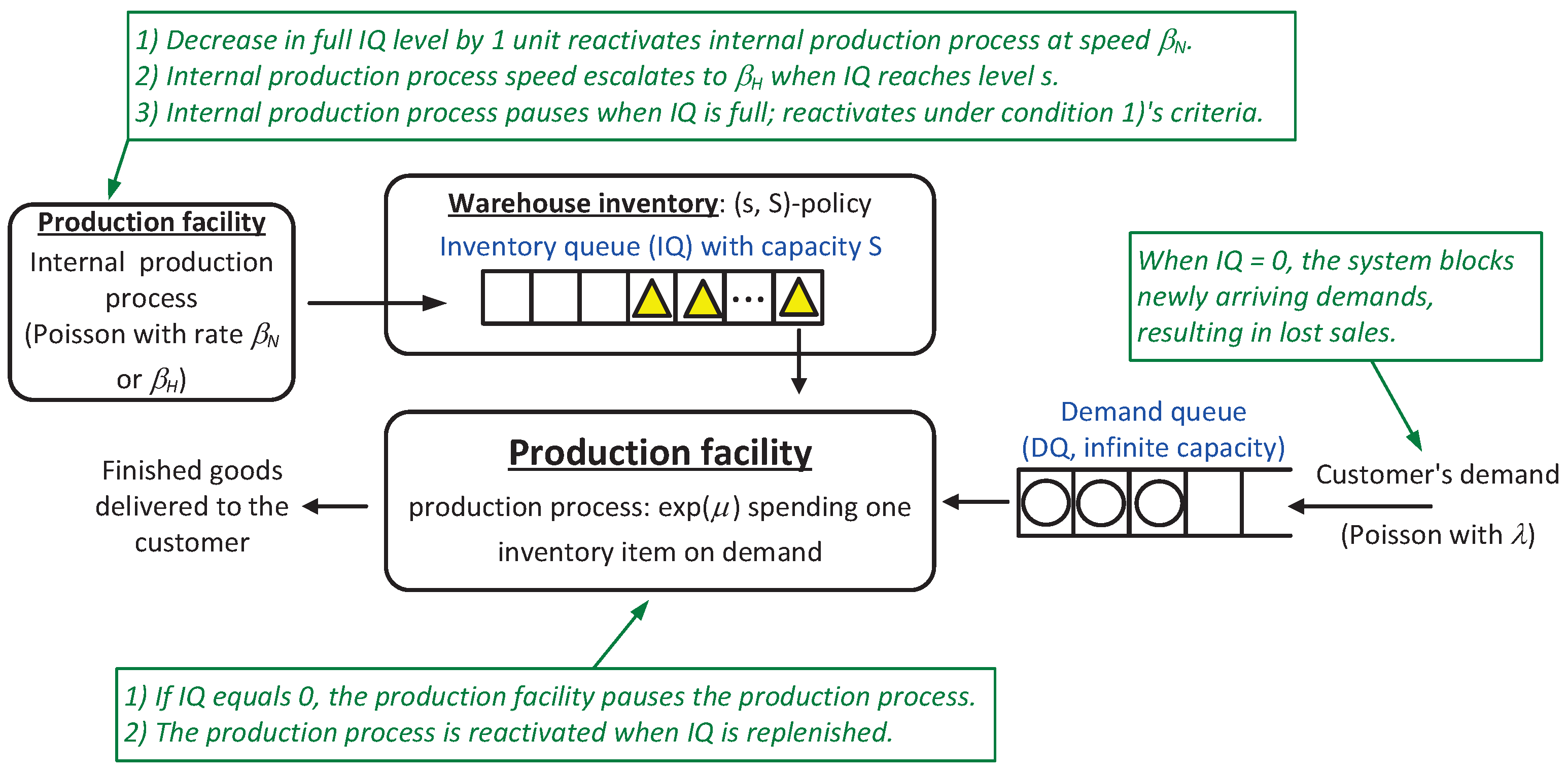 Mathematics 12 00194 g001