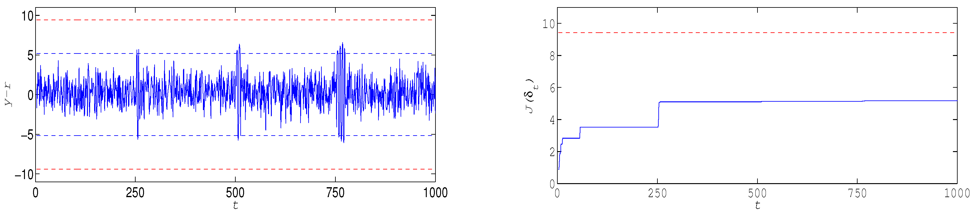 Mathematics 12 00197 g002