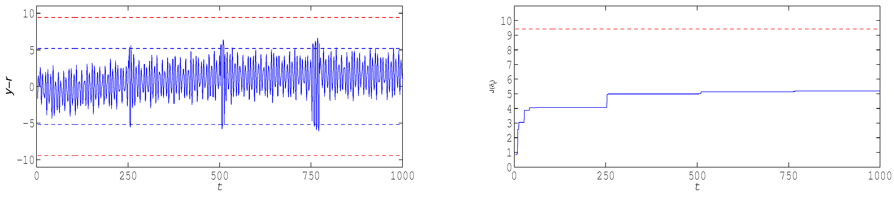 Mathematics 12 00197 g003