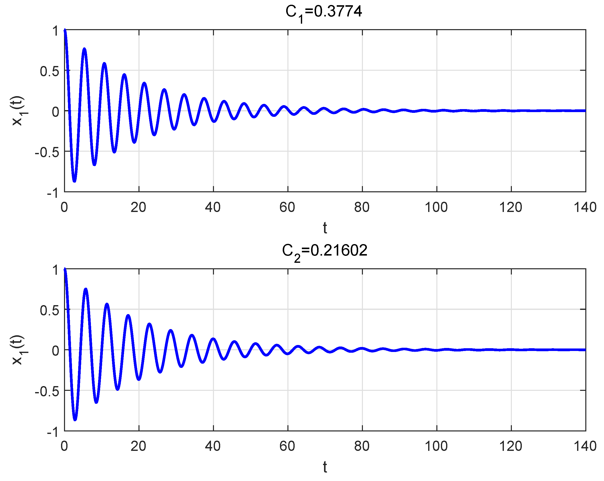 Mathematics 12 00198 g003