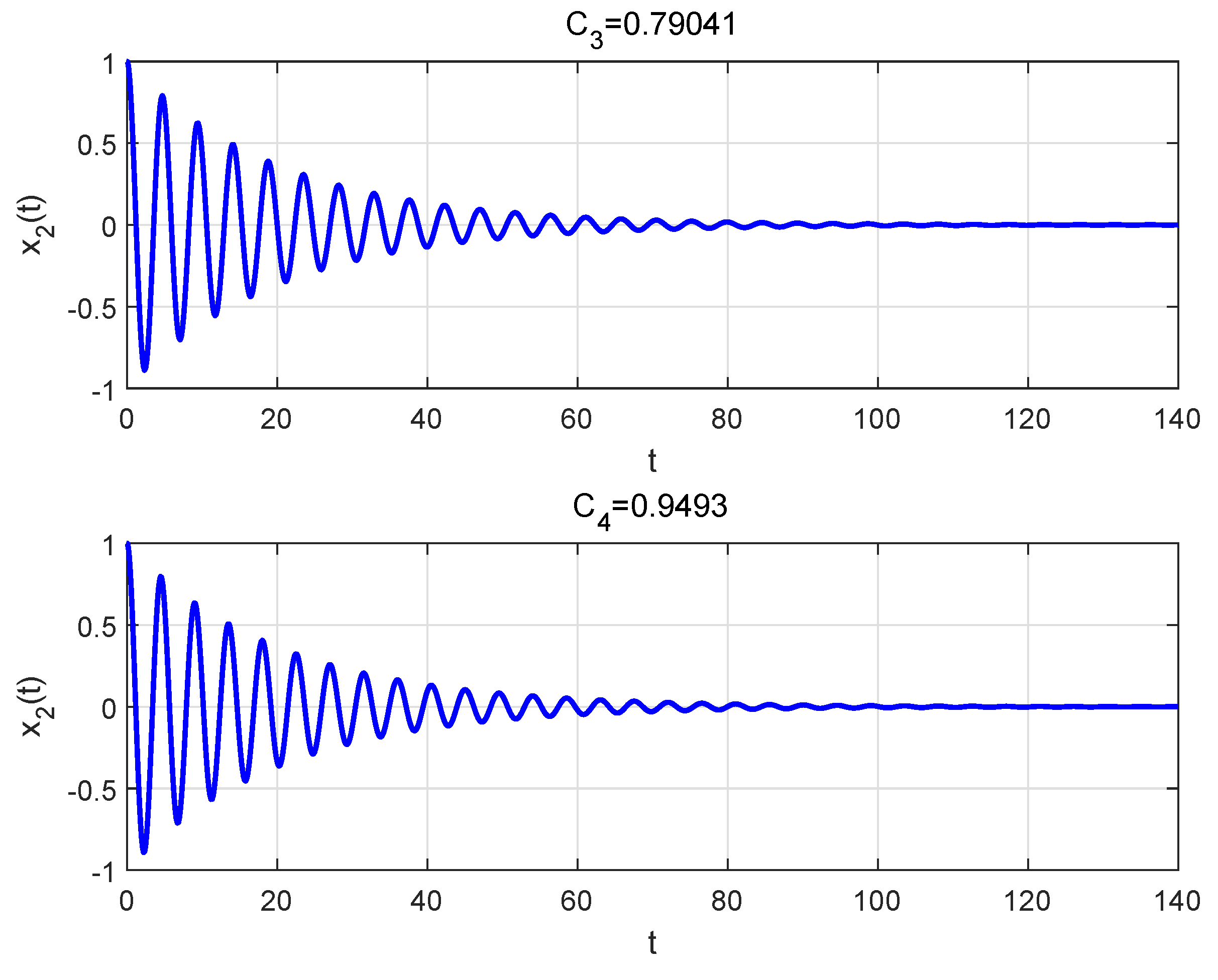 Mathematics 12 00198 g006