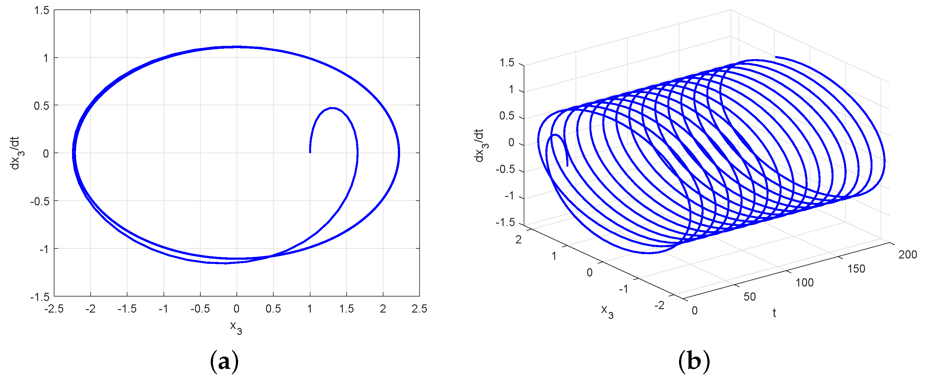 Mathematics 12 00198 g008