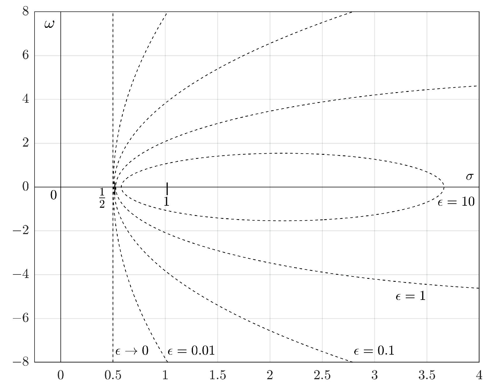 Mathematics 12 00199 g007