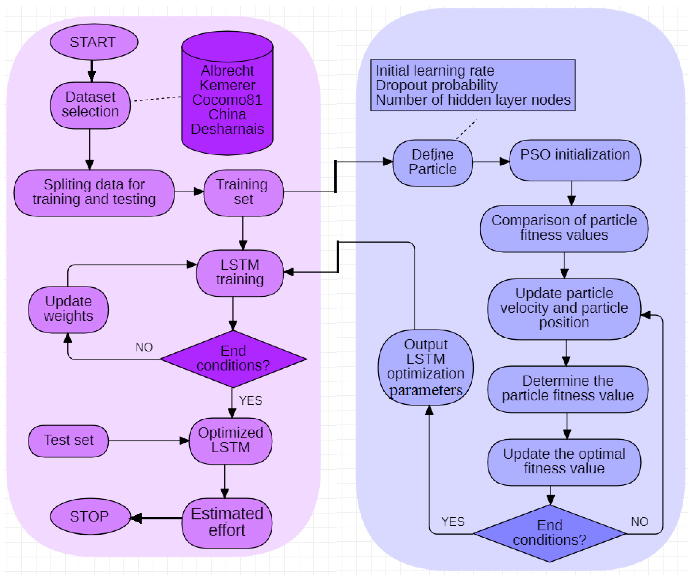 Mathematics 12 00200 g002