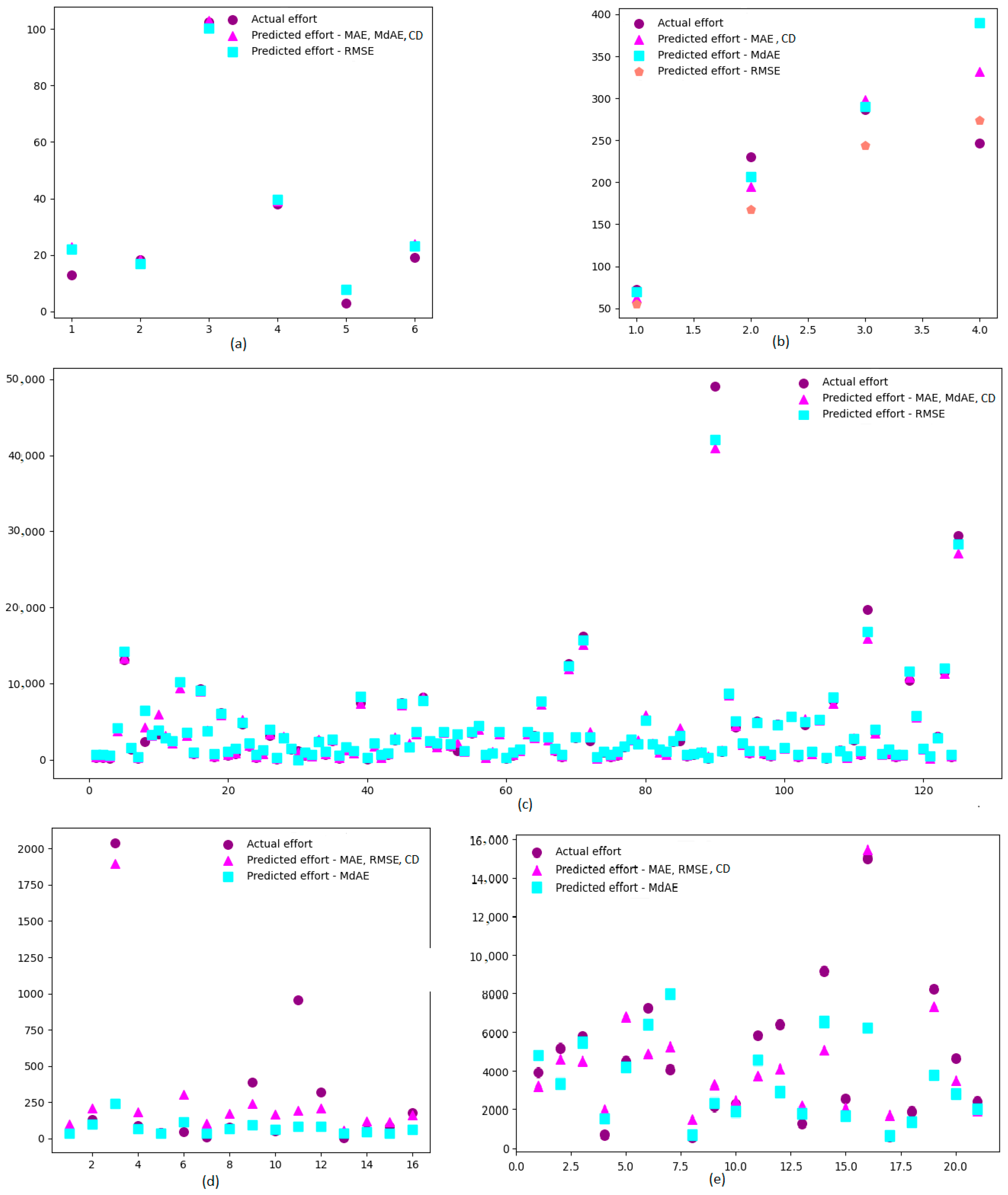 Mathematics 12 00200 g003