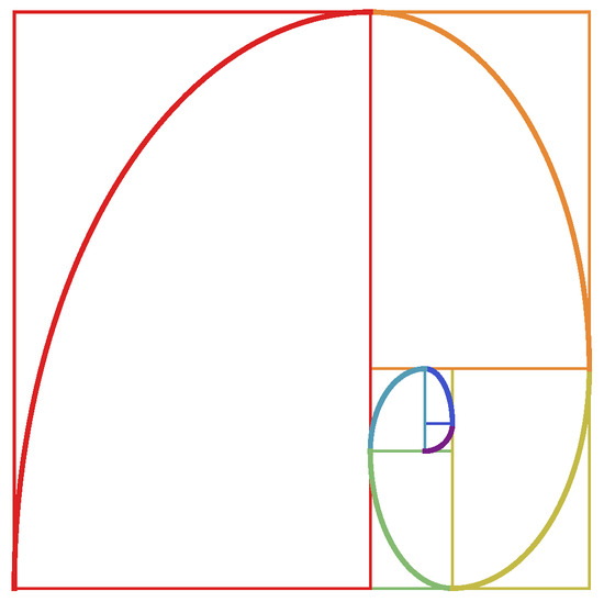 Mathematics | Free Full-Text | On the Construction of 3D Fibonacci Spirals