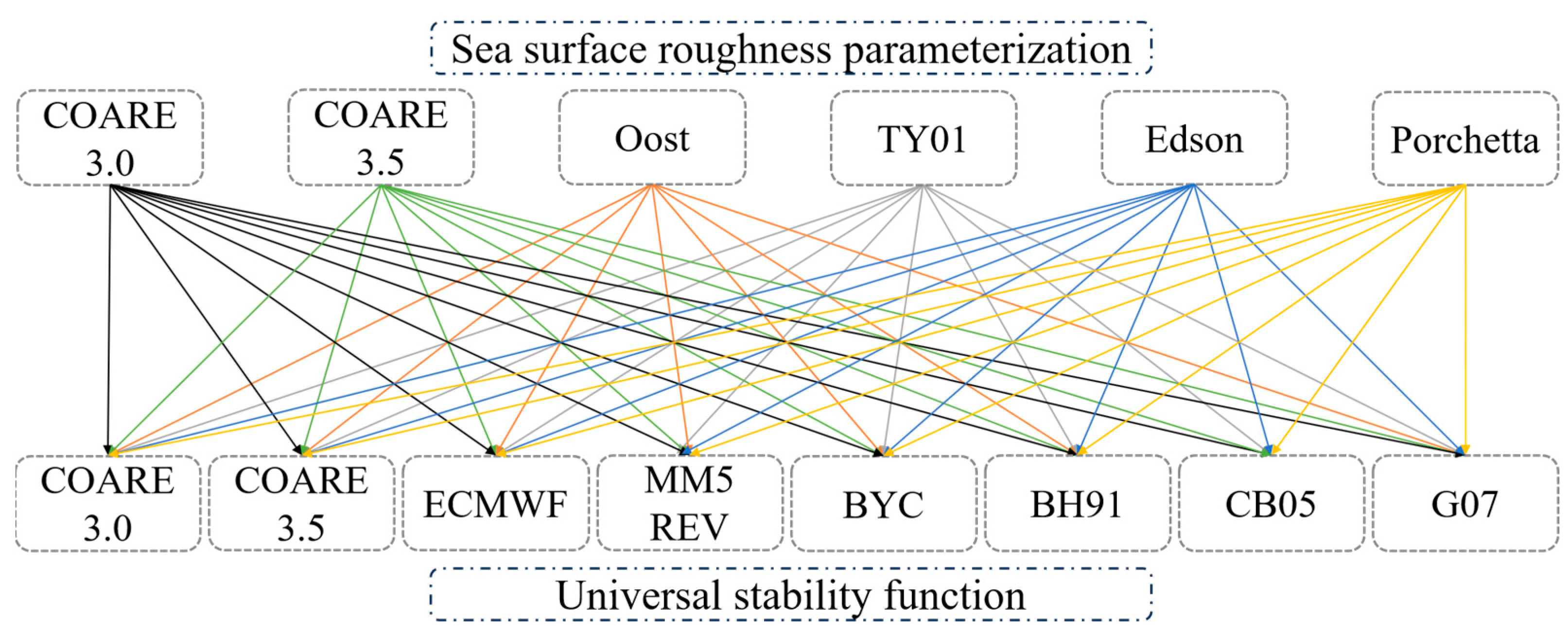 Mathematics 12 00205 g002