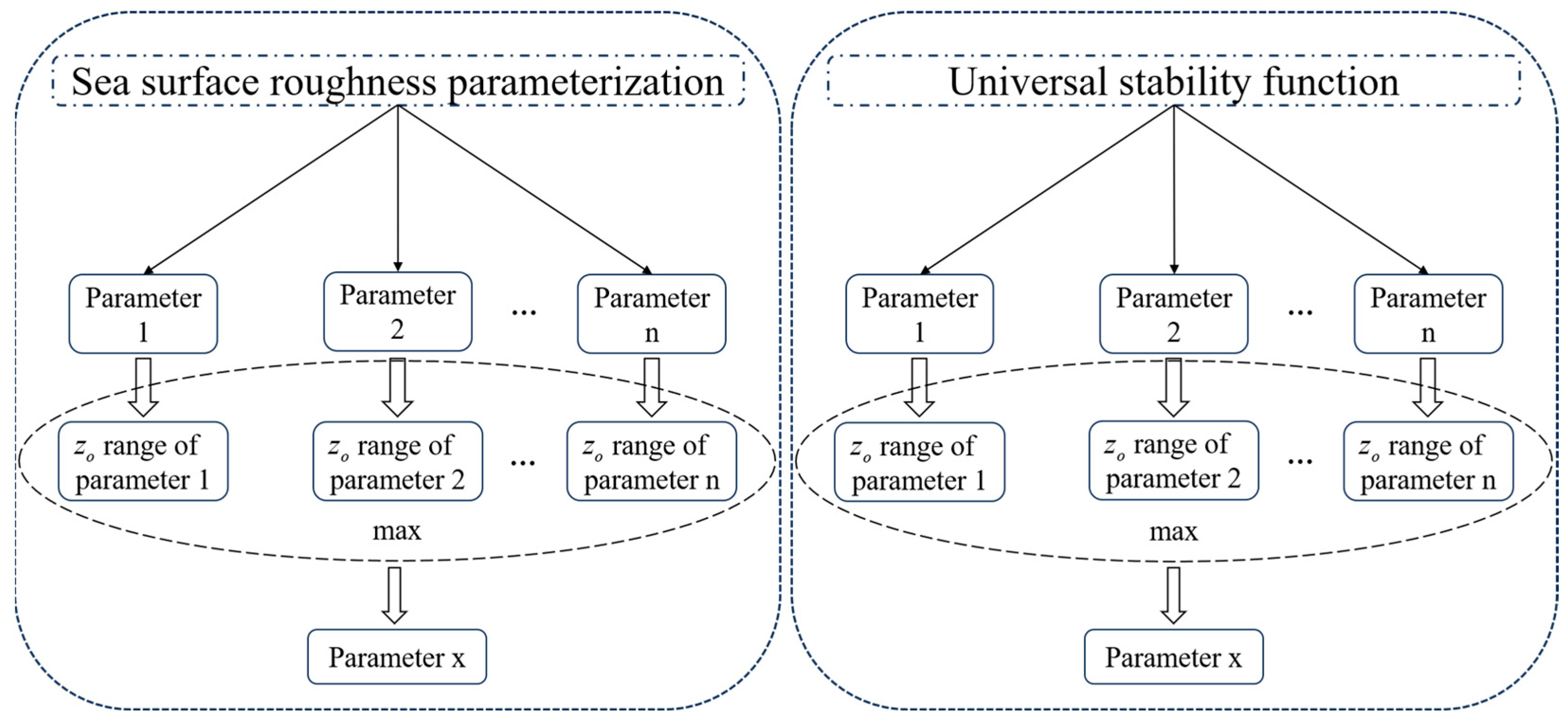 Mathematics 12 00205 g003