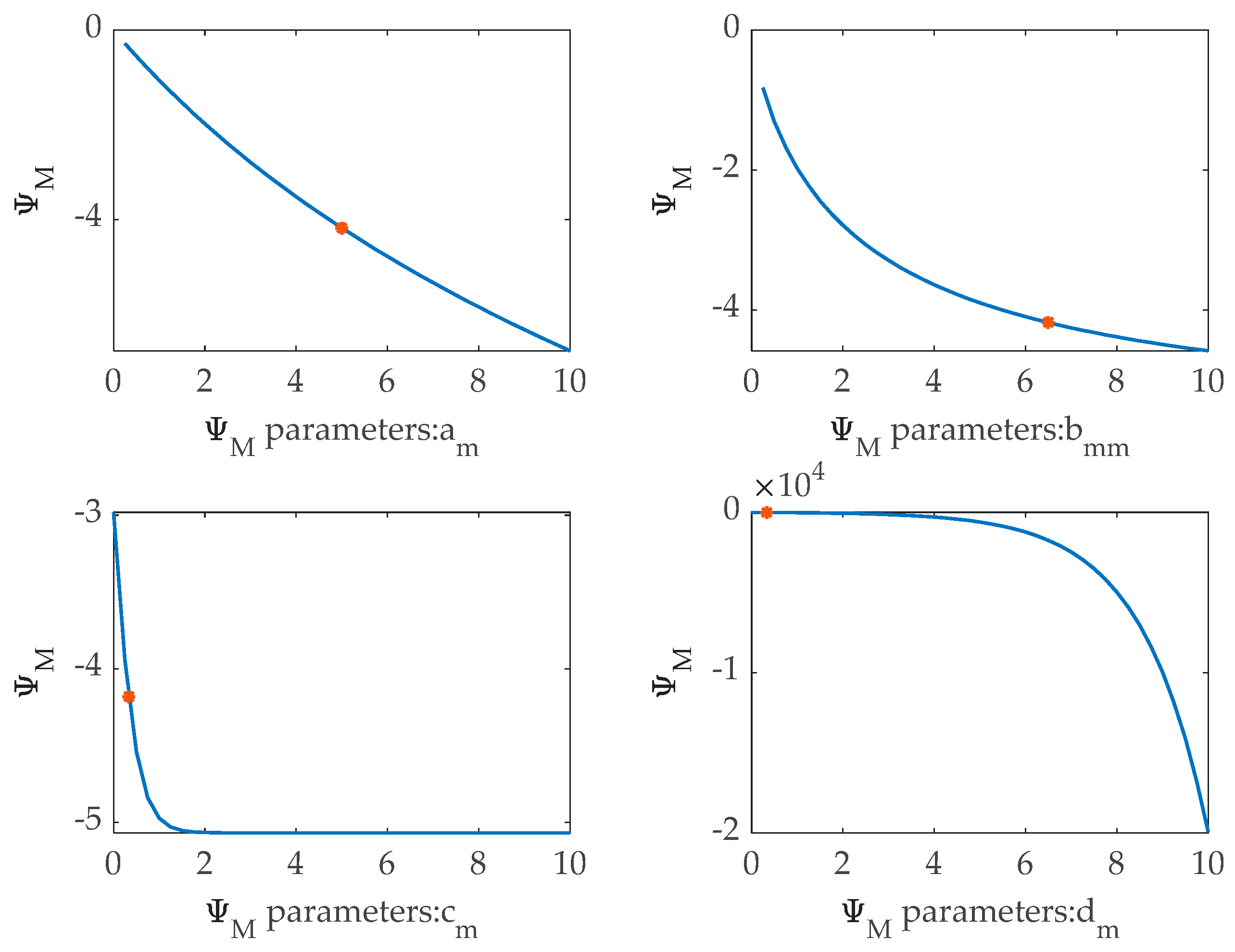 Mathematics 12 00205 g008