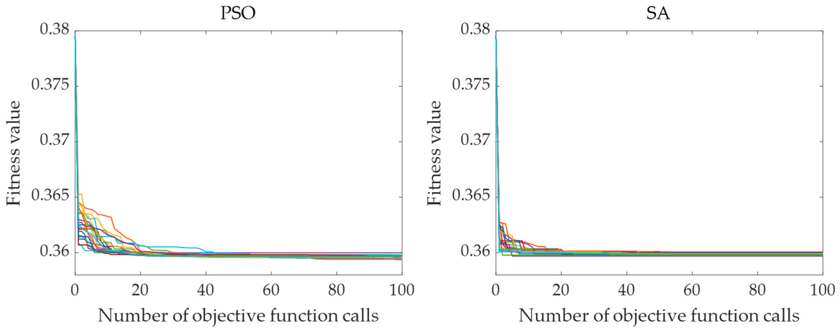Mathematics 12 00205 g010