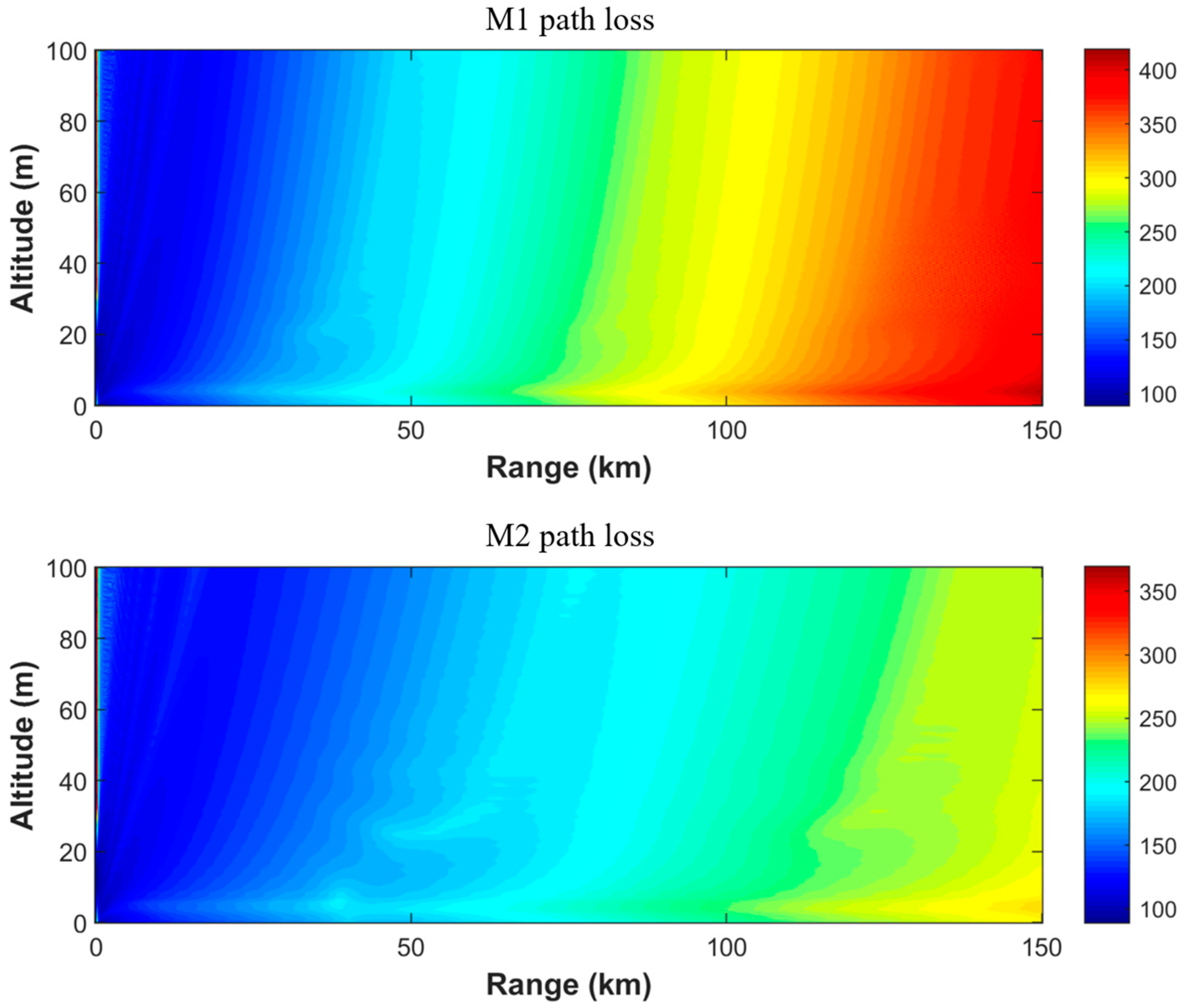 Mathematics 12 00205 g012