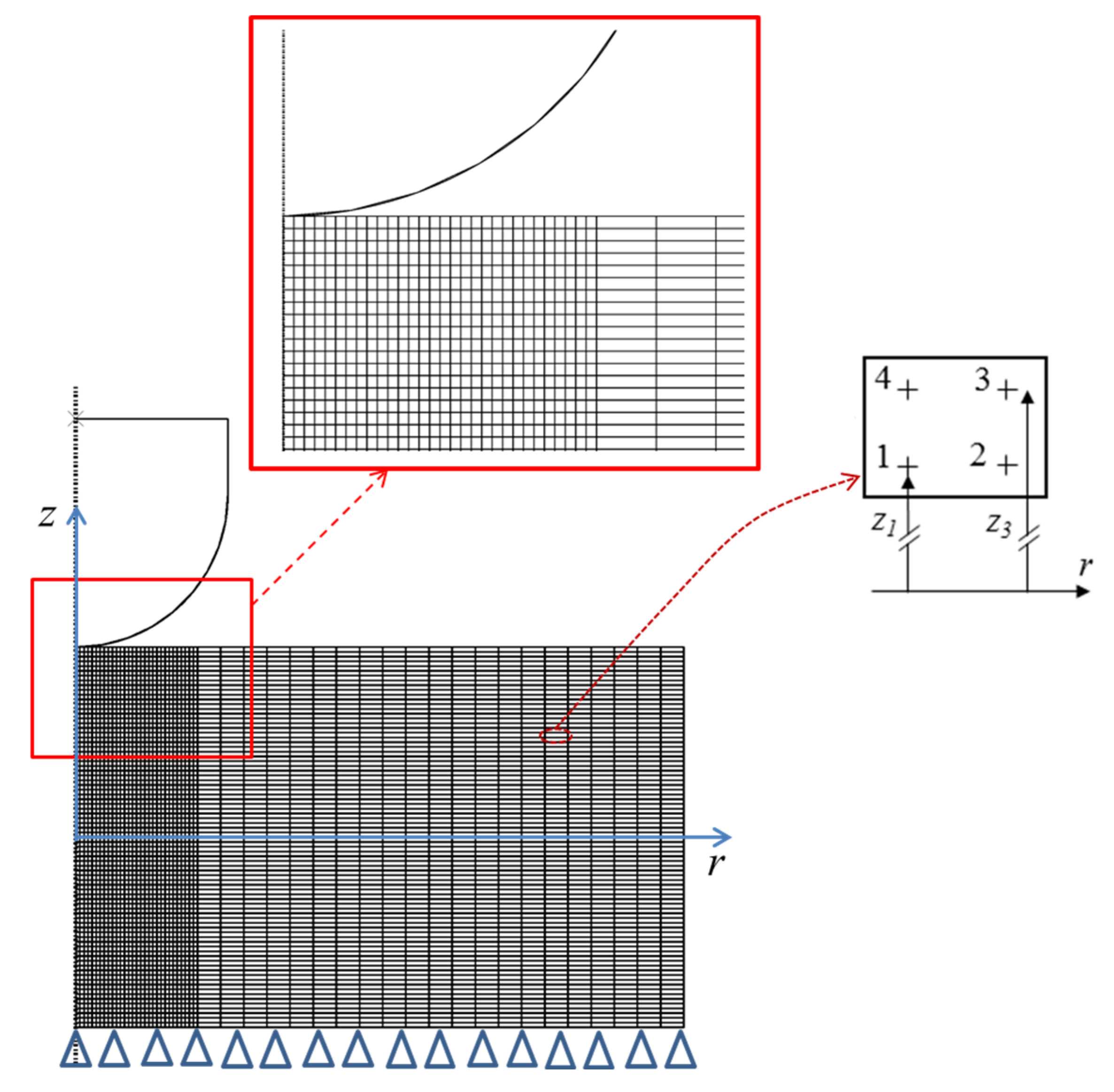 Mathematics 12 00209 g002