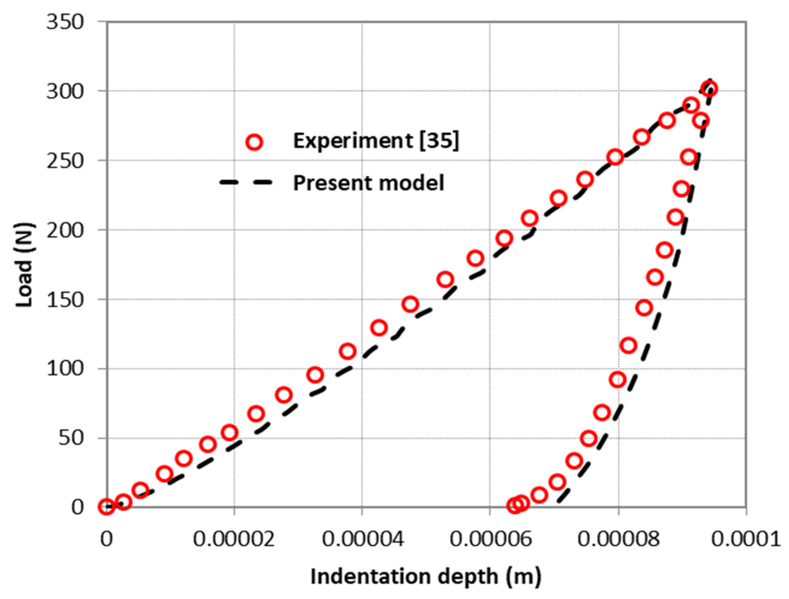 Mathematics 12 00209 g004