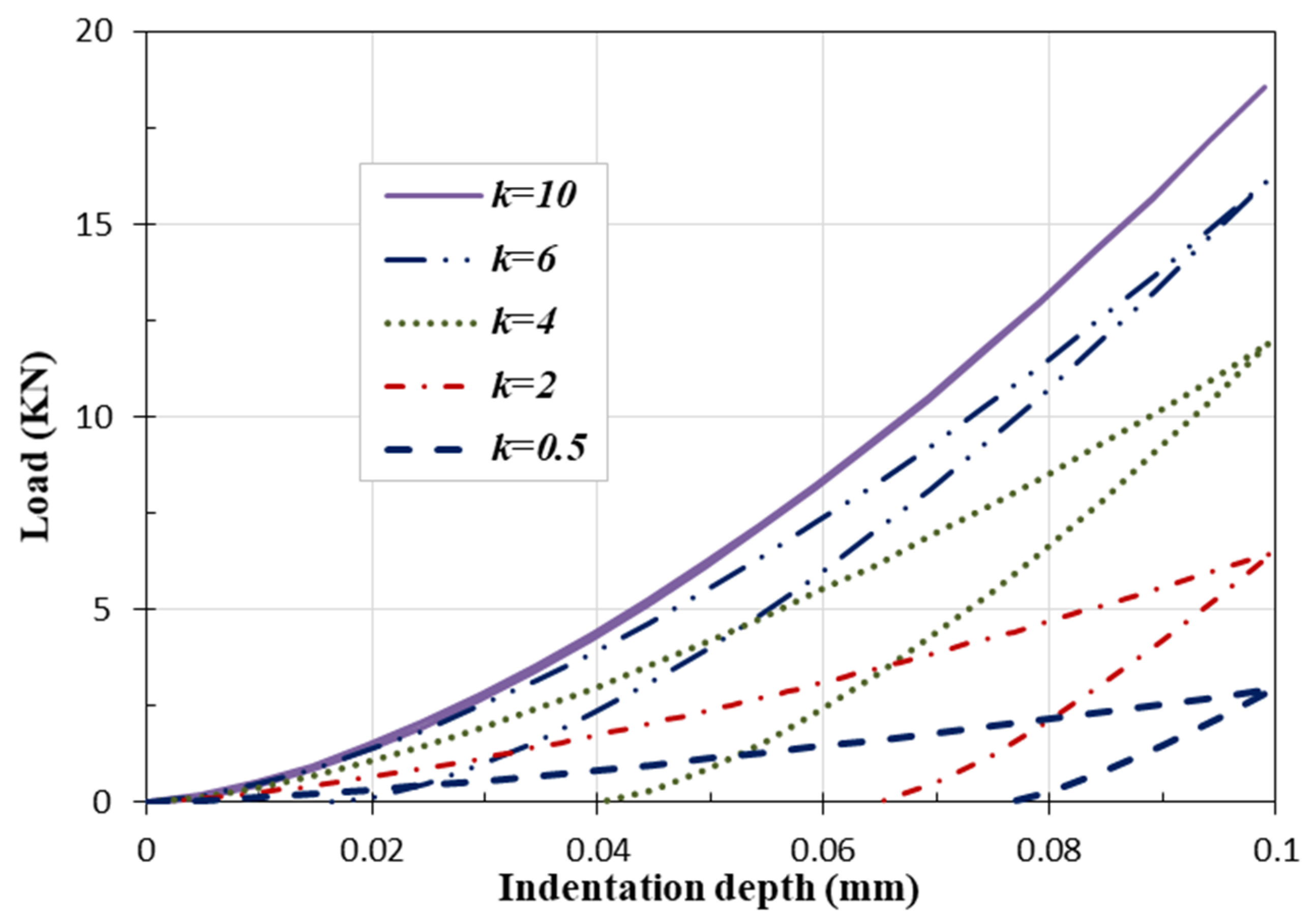 Mathematics 12 00209 g007