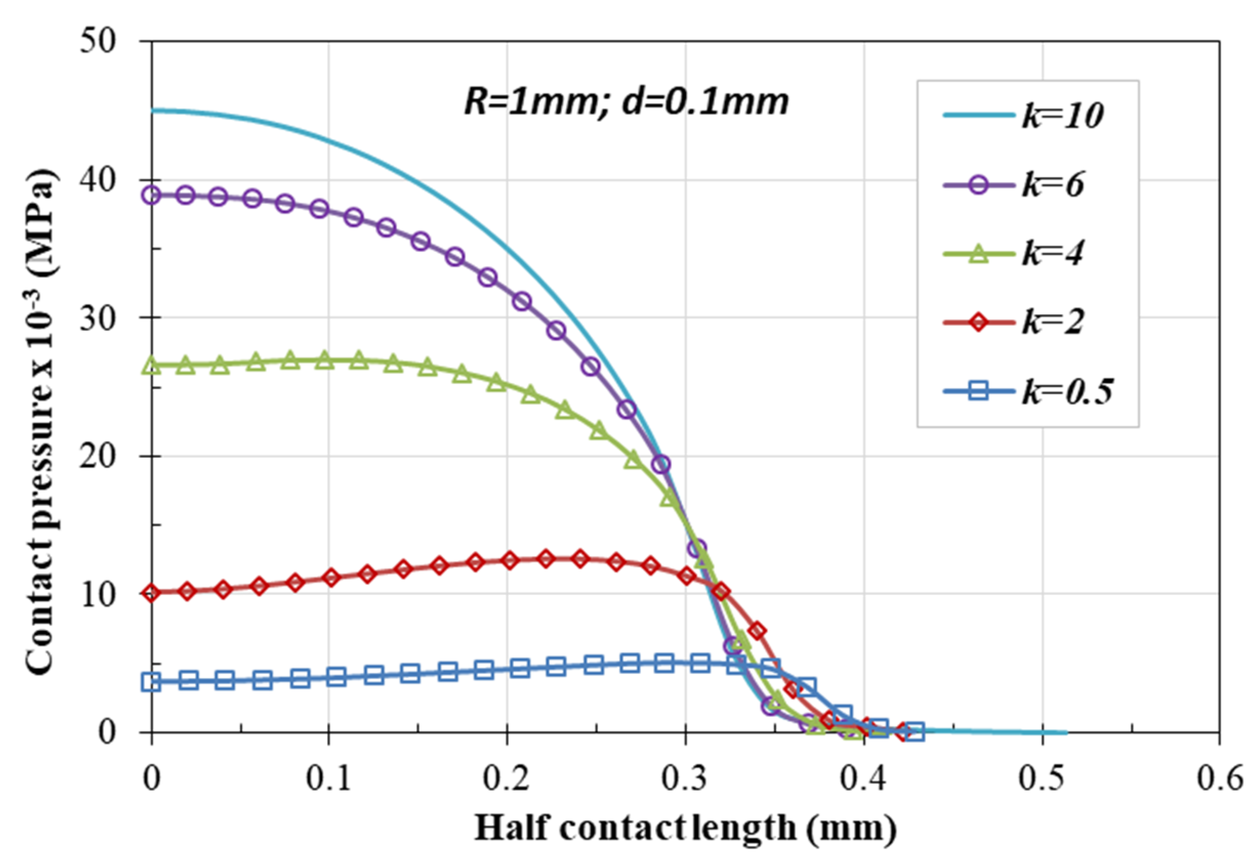 Mathematics 12 00209 g009