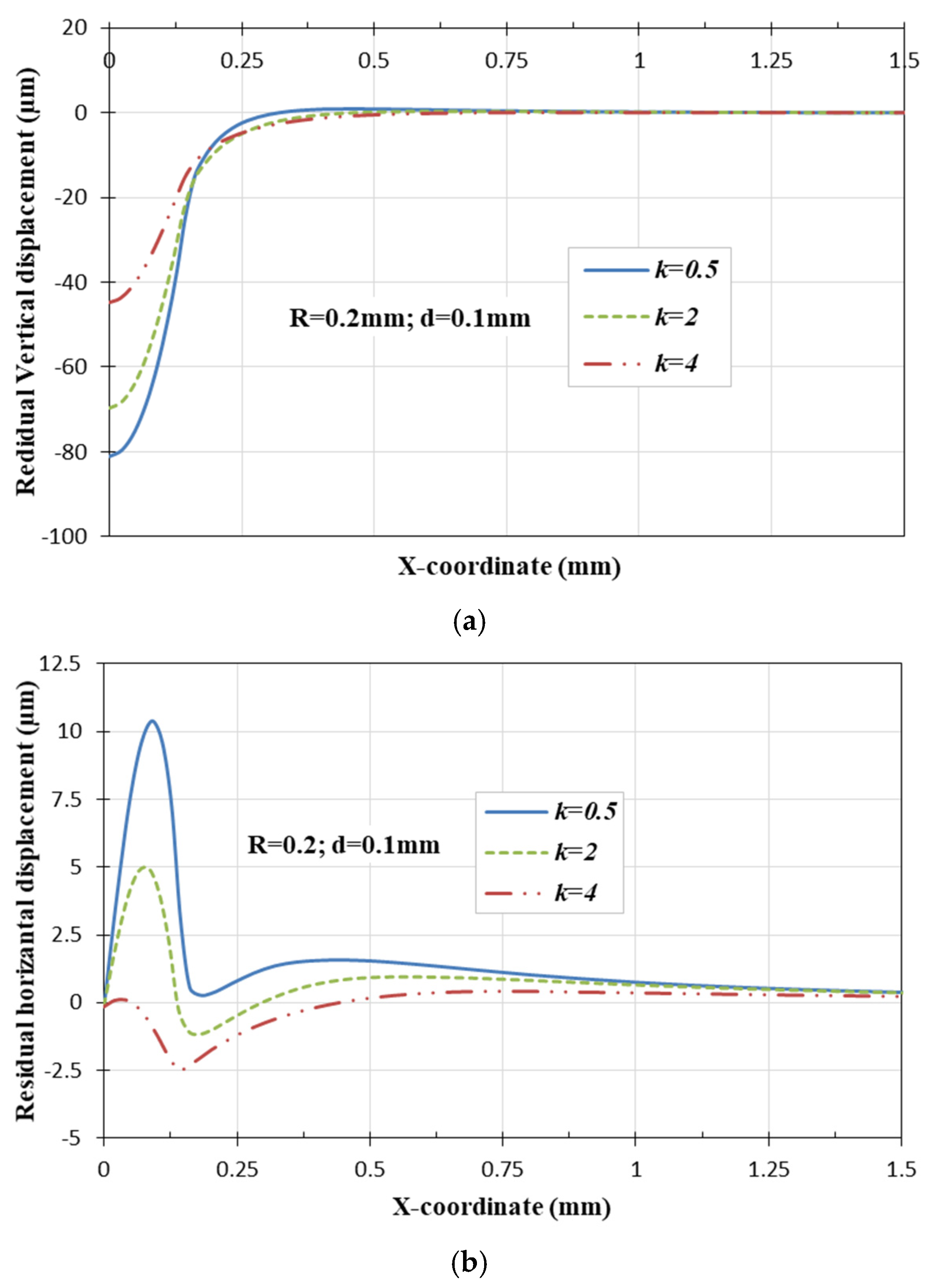 Mathematics 12 00209 g014