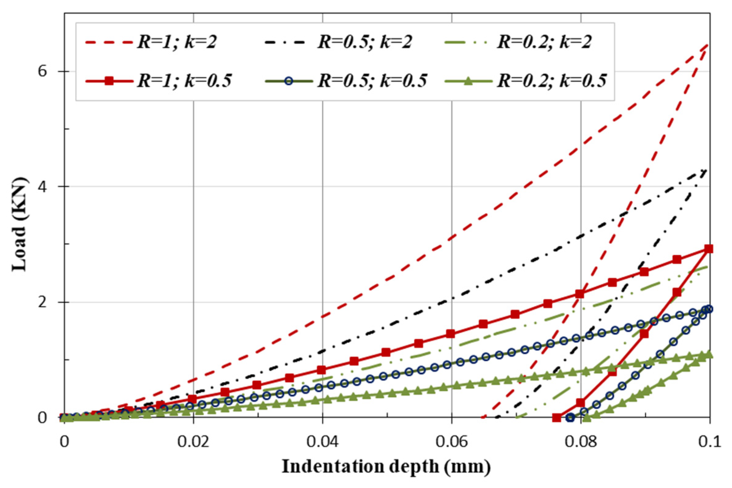 Mathematics 12 00209 g015