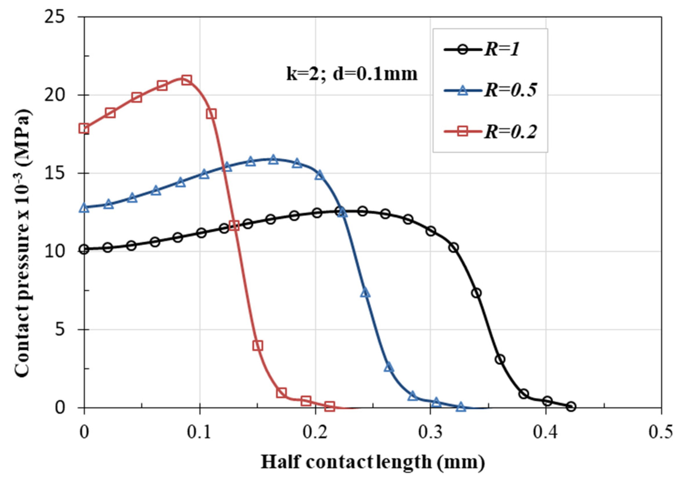 Mathematics 12 00209 g016