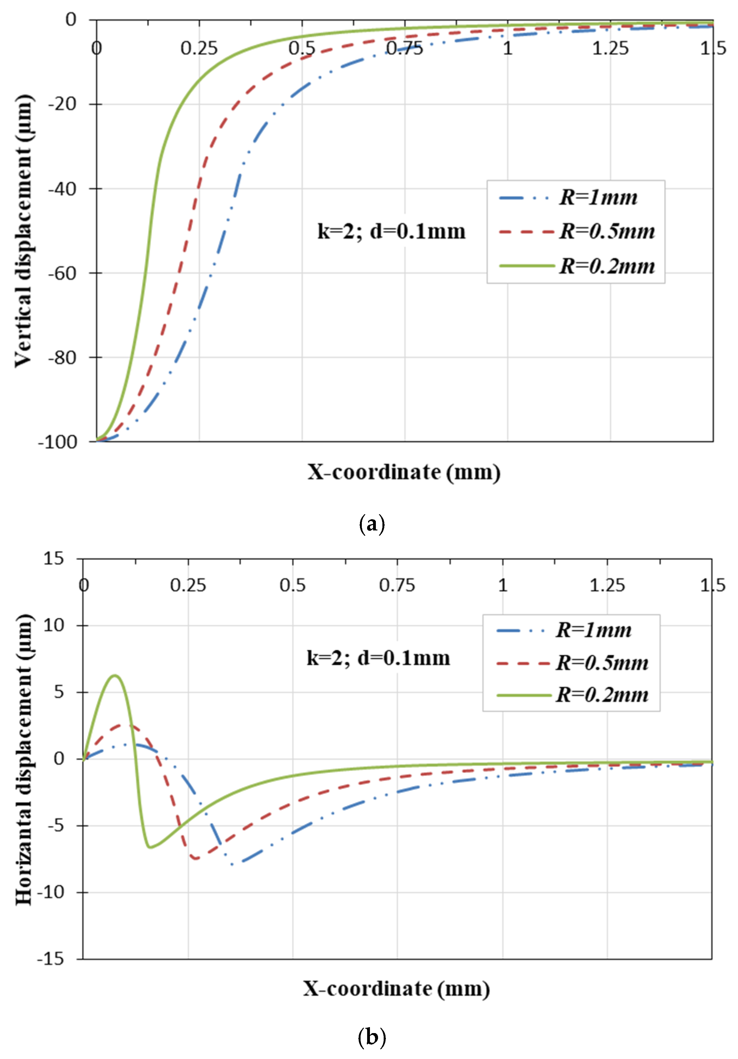 Mathematics 12 00209 g017
