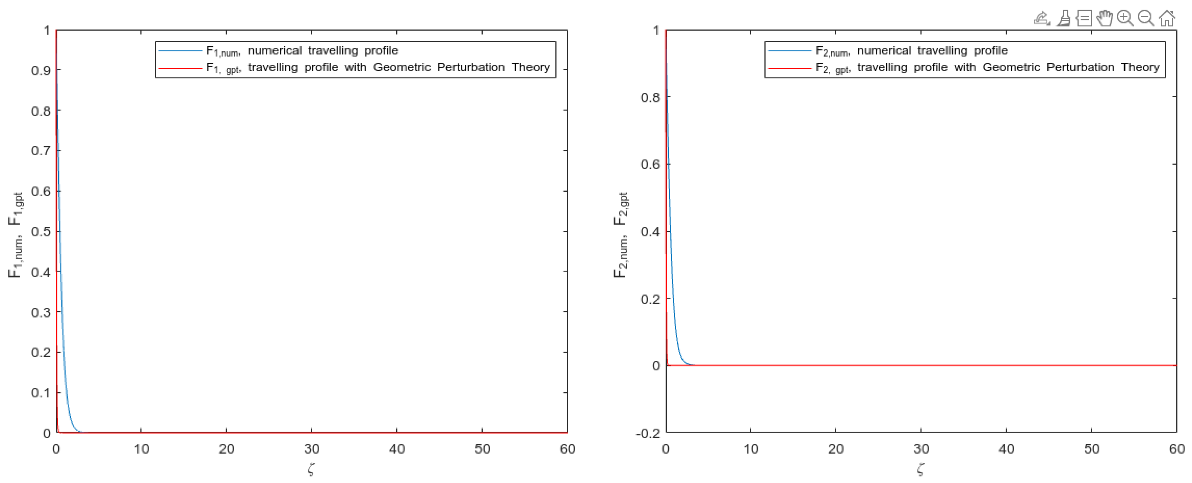 Mathematics 12 00216 g002