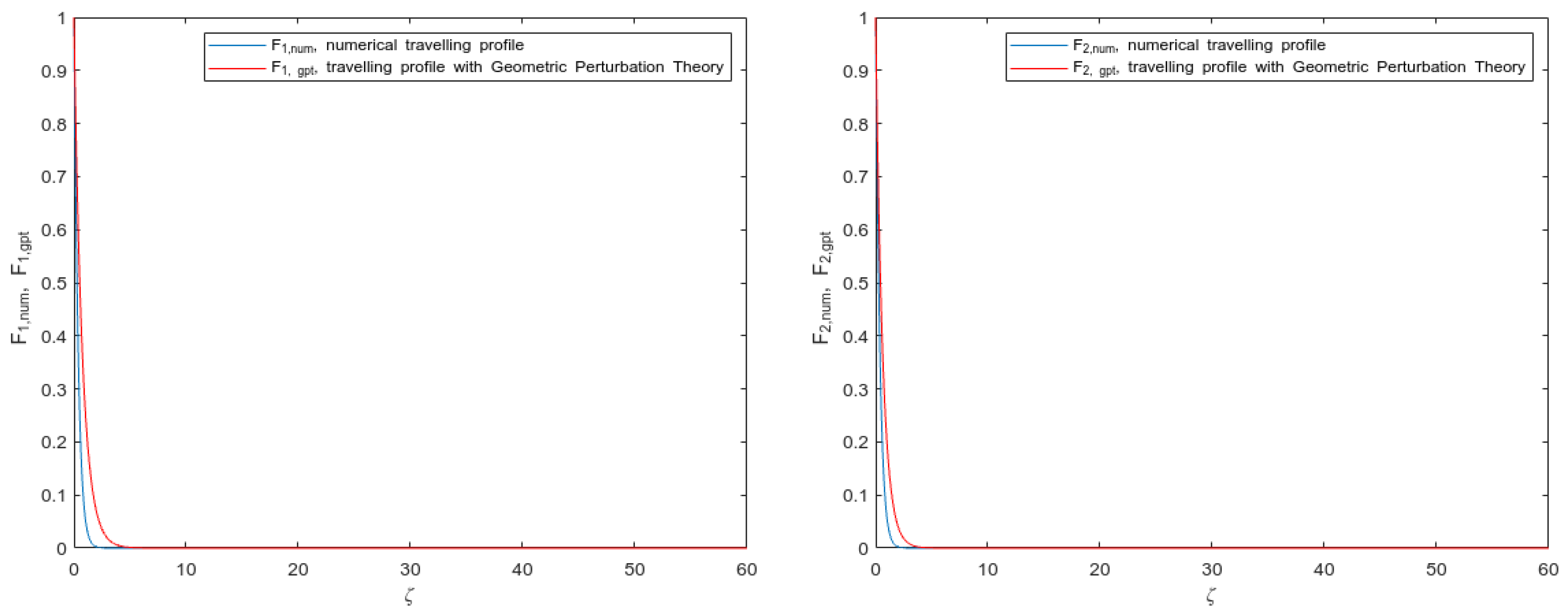 Mathematics 12 00216 g004