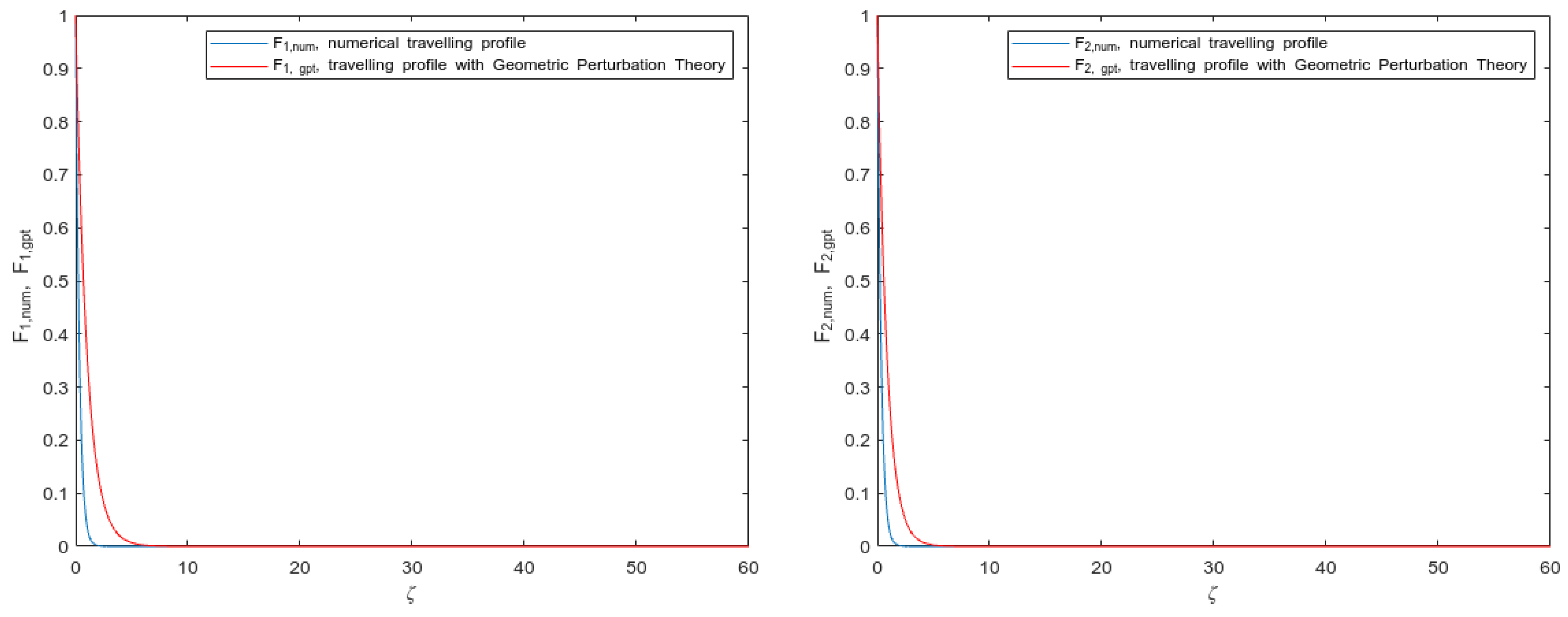 Mathematics 12 00216 g005