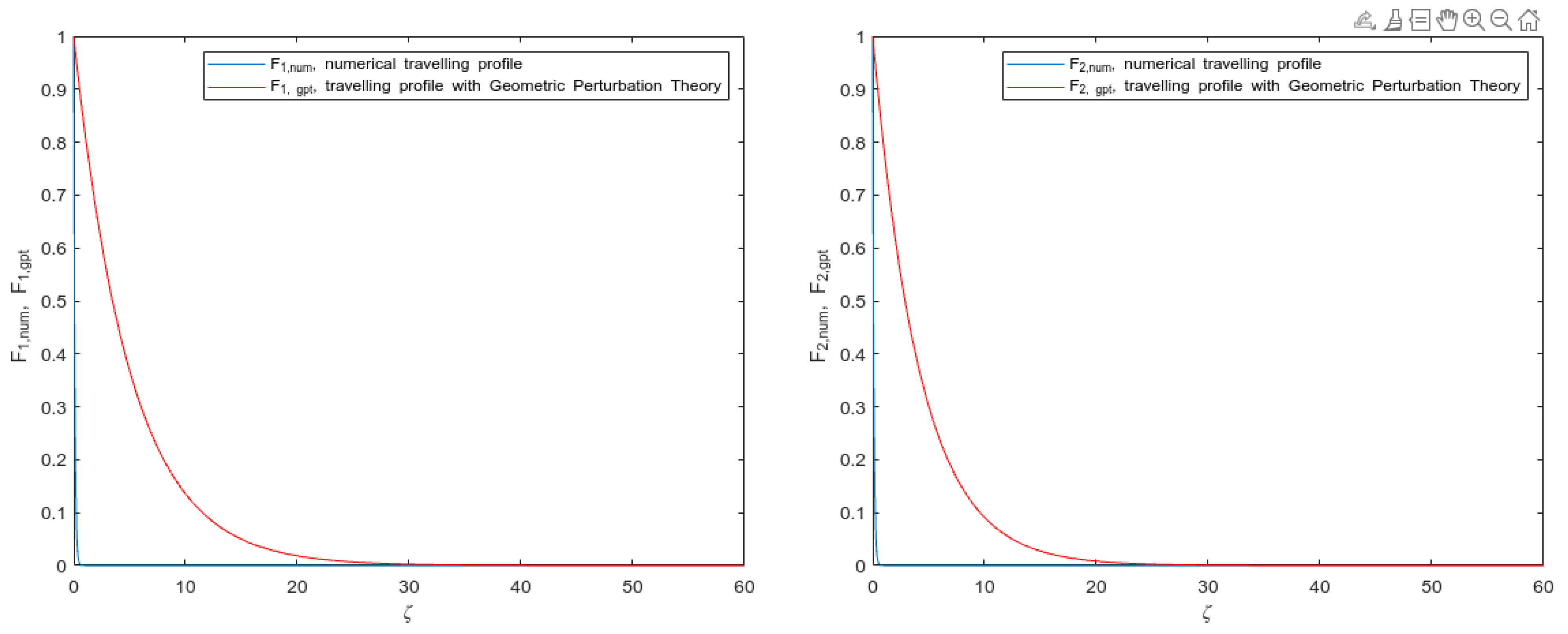 Mathematics 12 00216 g006