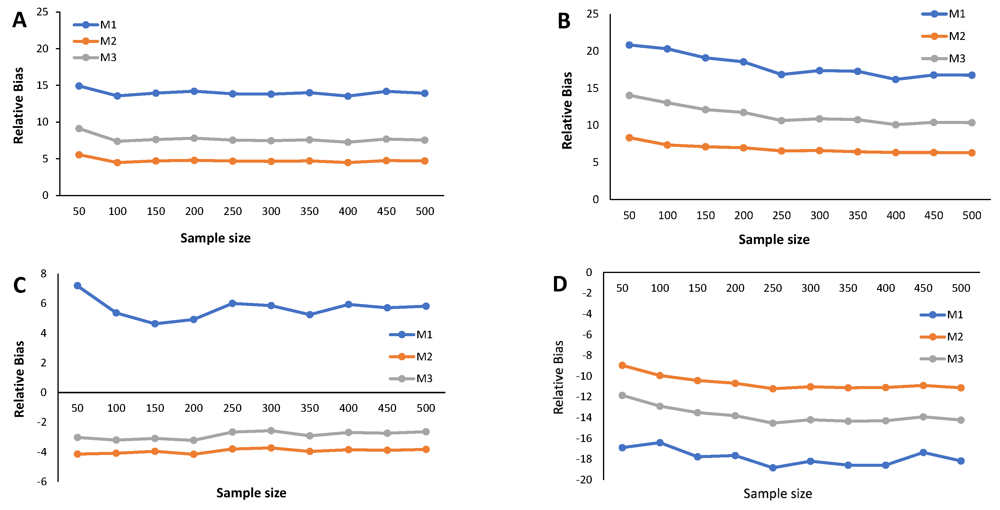 Mathematics 12 00217 g002 Mathematics 12 00217 g002