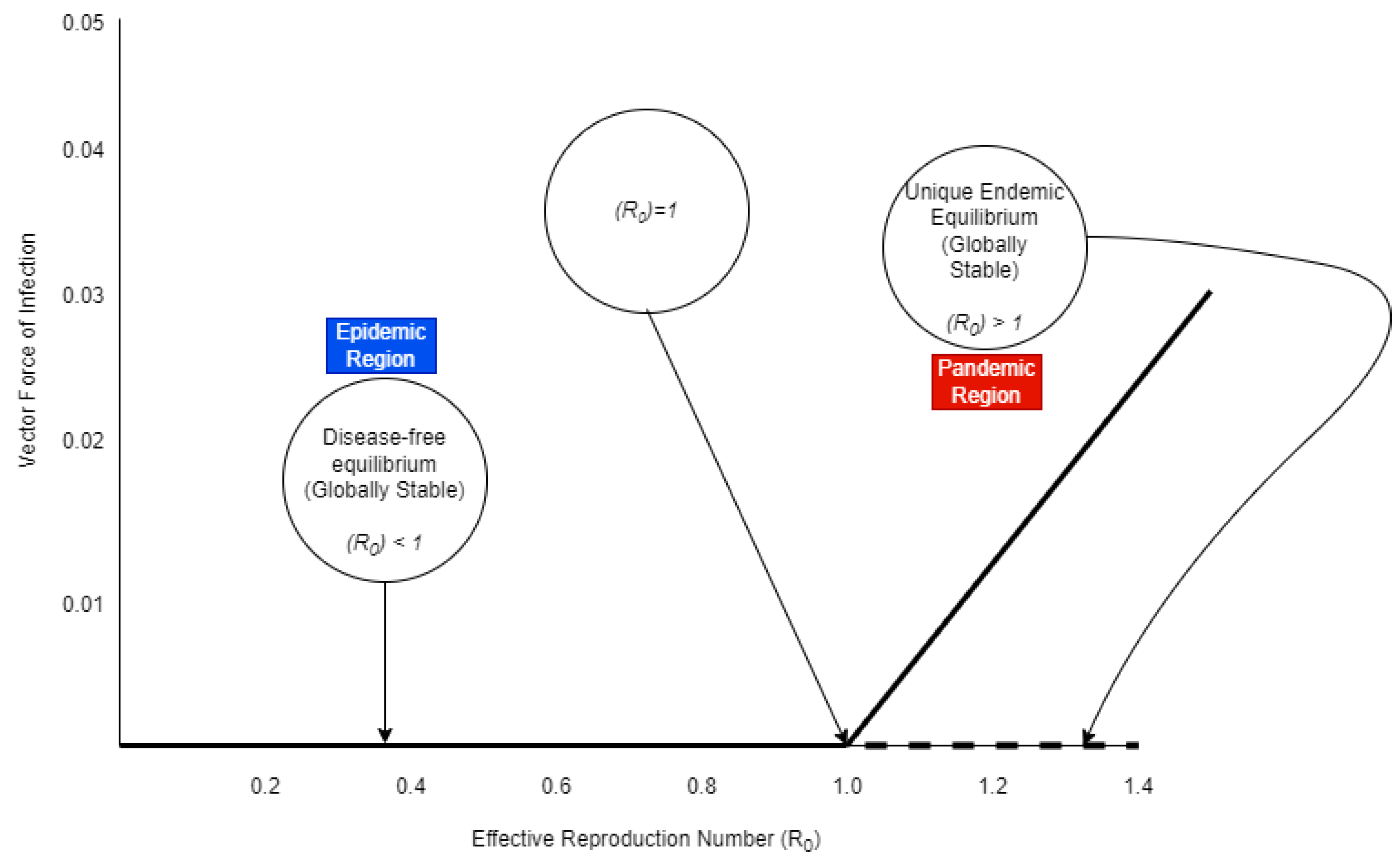 Mathematics 12 00222 g001 Mathematics 12 00222 g001