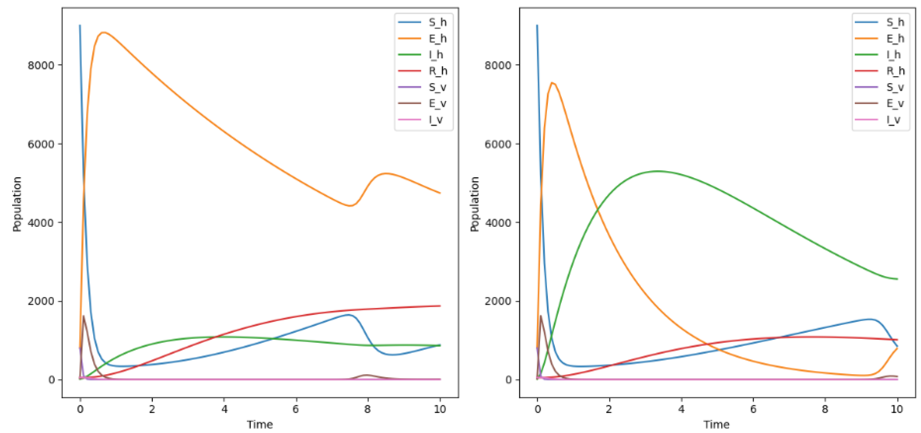 Mathematics 12 00222 g002 Mathematics 12 00222 g002