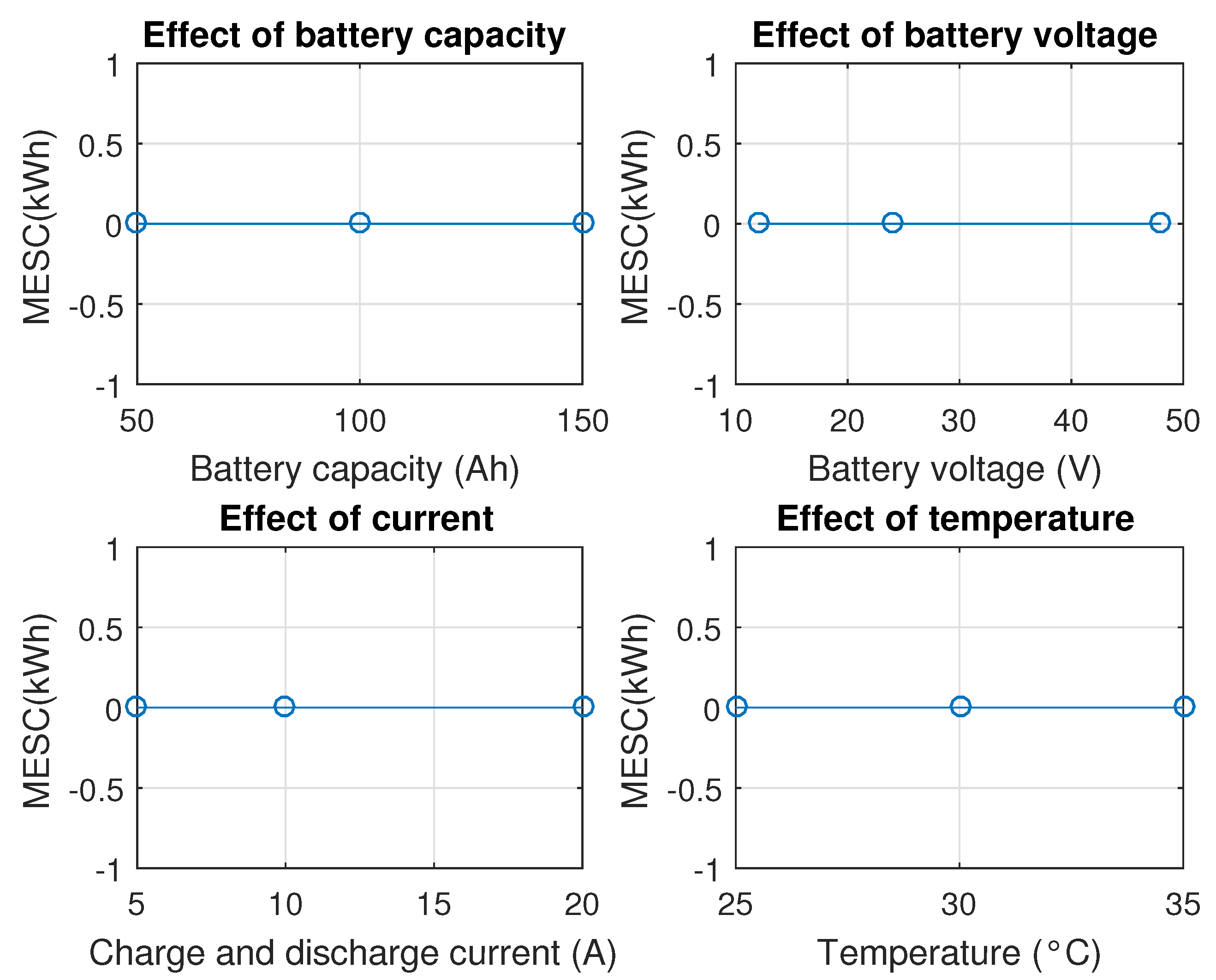 Mathematics 12 00224 g003