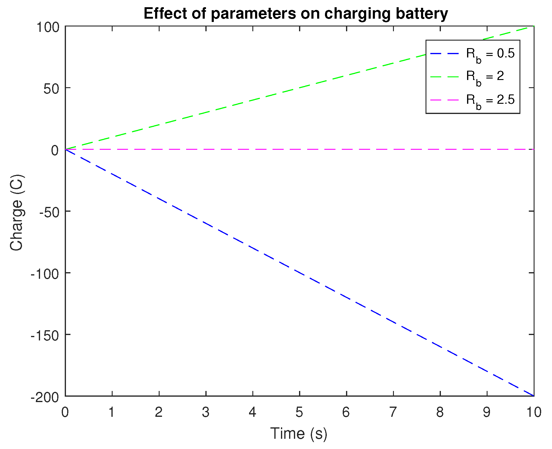 Mathematics 12 00224 g004a