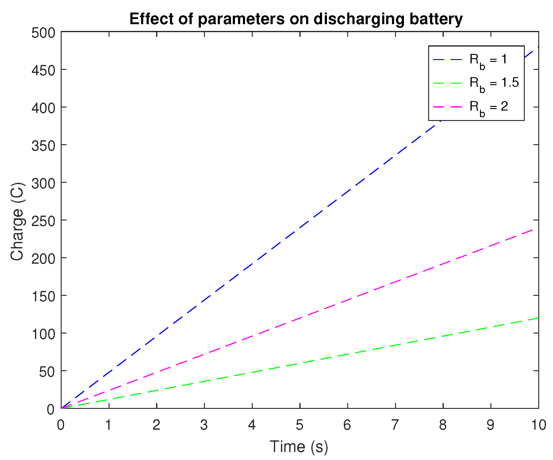 Mathematics 12 00224 g004b