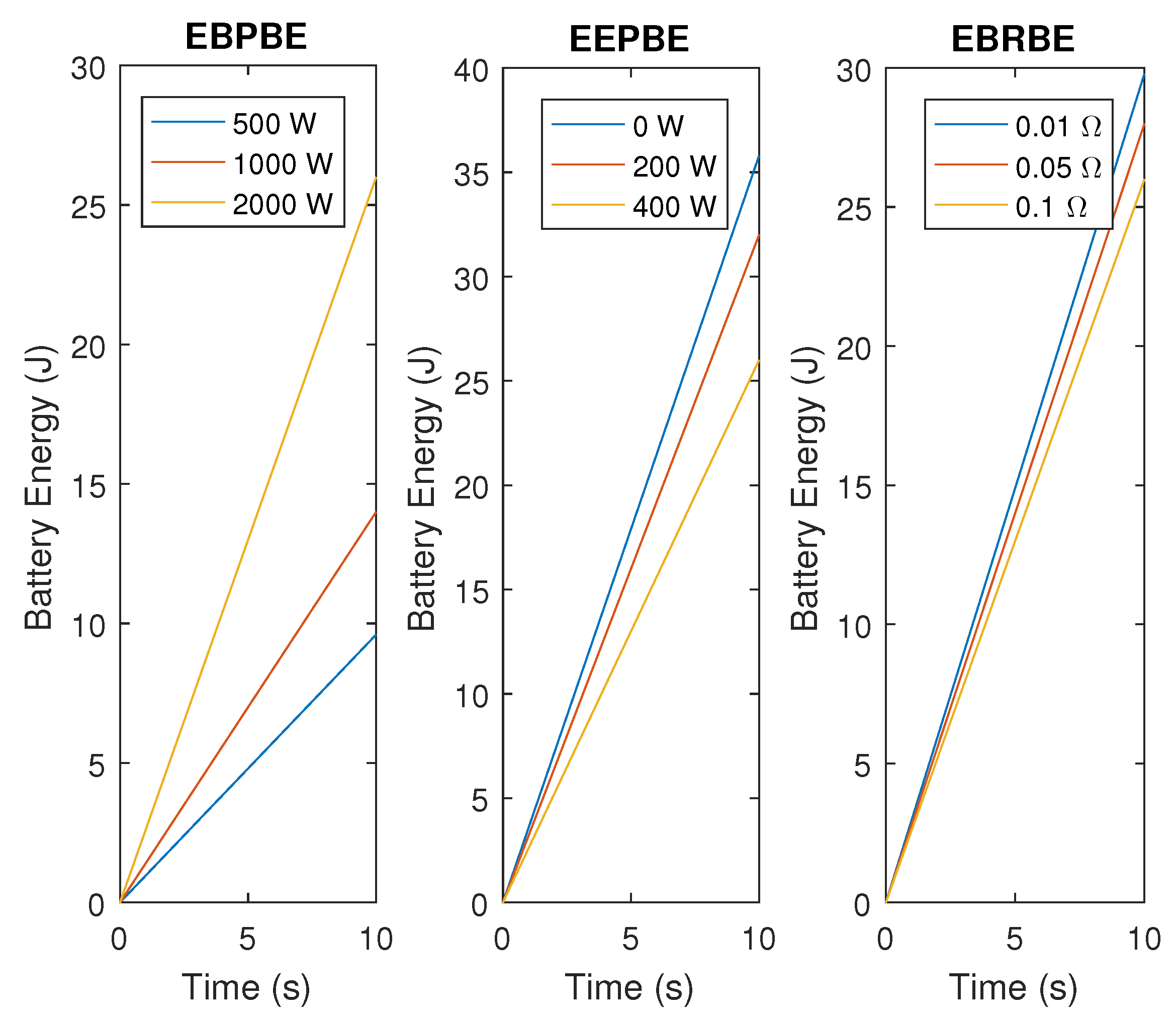 Mathematics 12 00224 g005