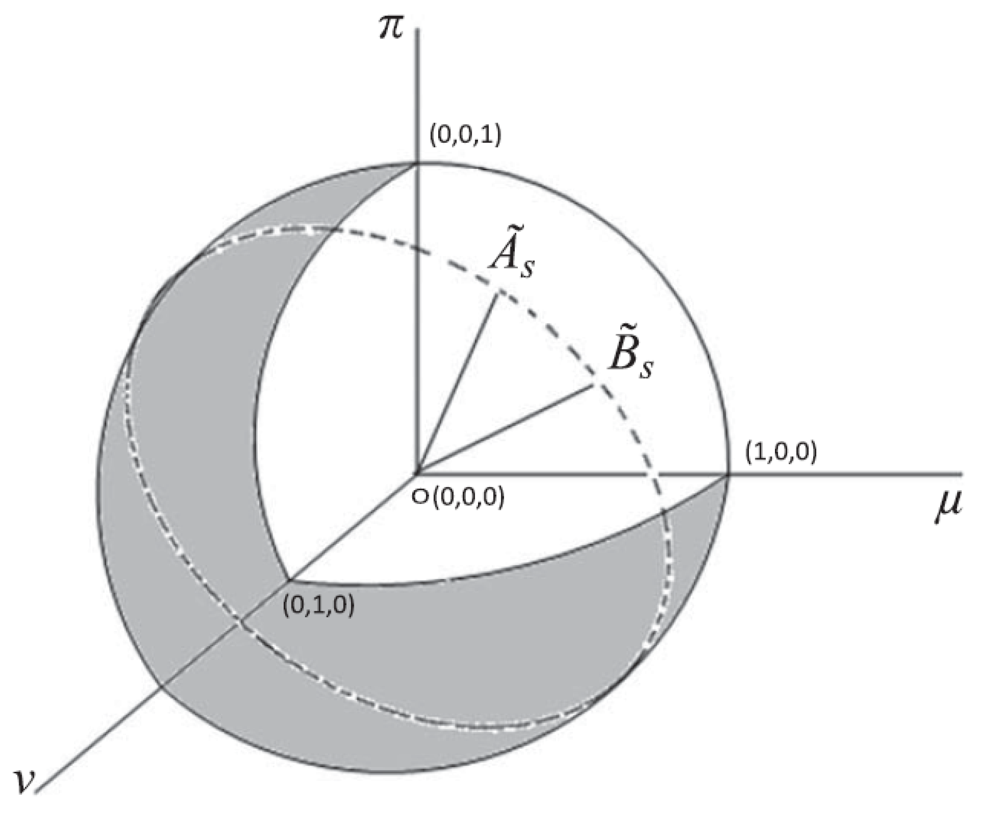 Mathematics 12 00225 g001