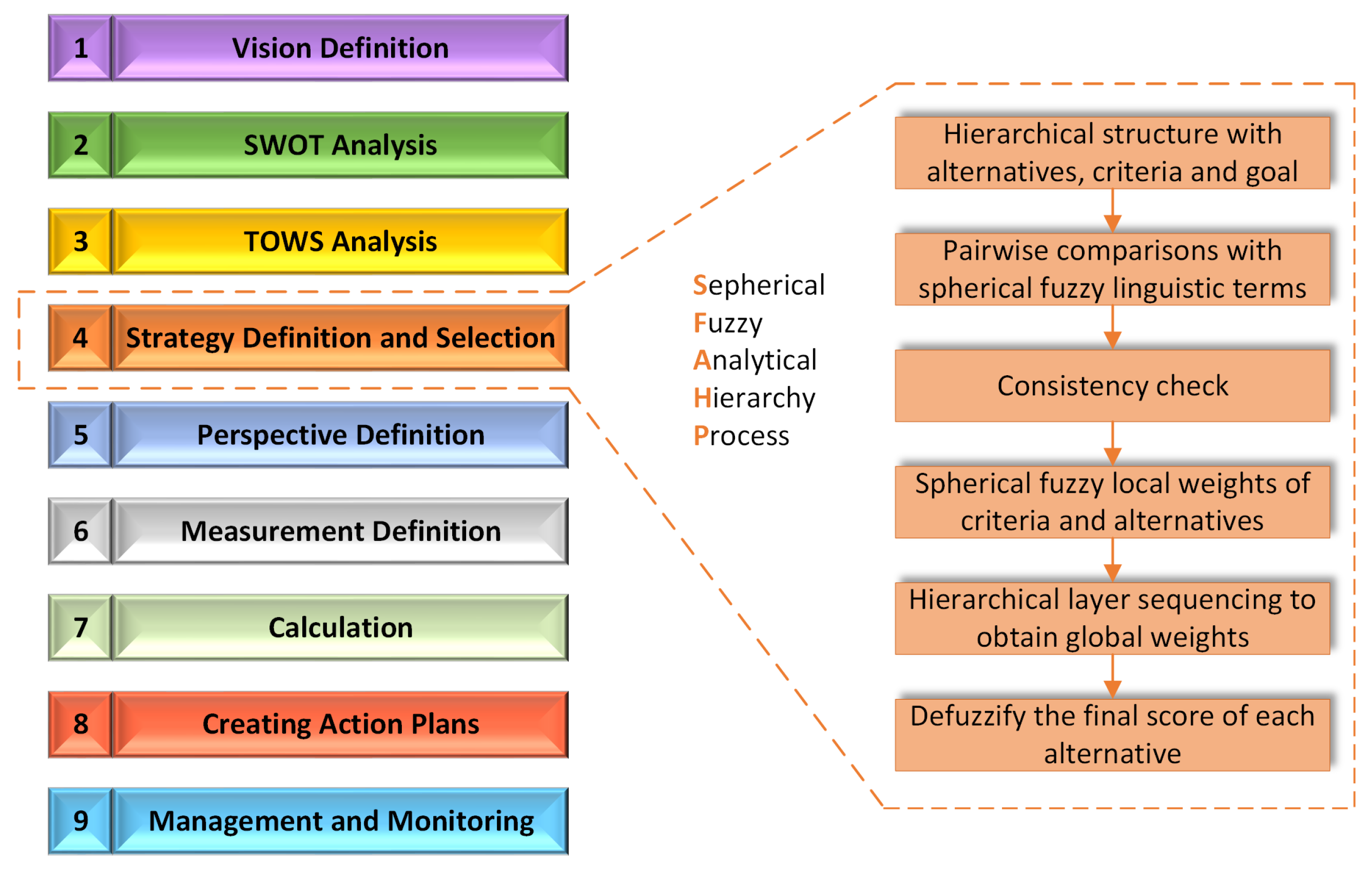 Mathematics 12 00225 g002