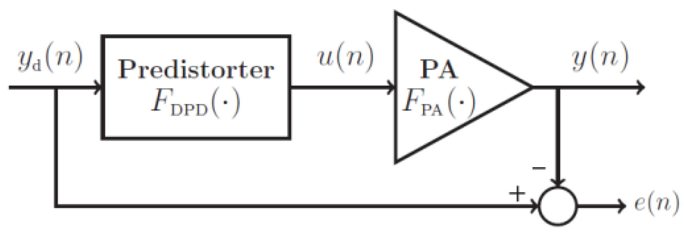Mathematics 12 00227 g002