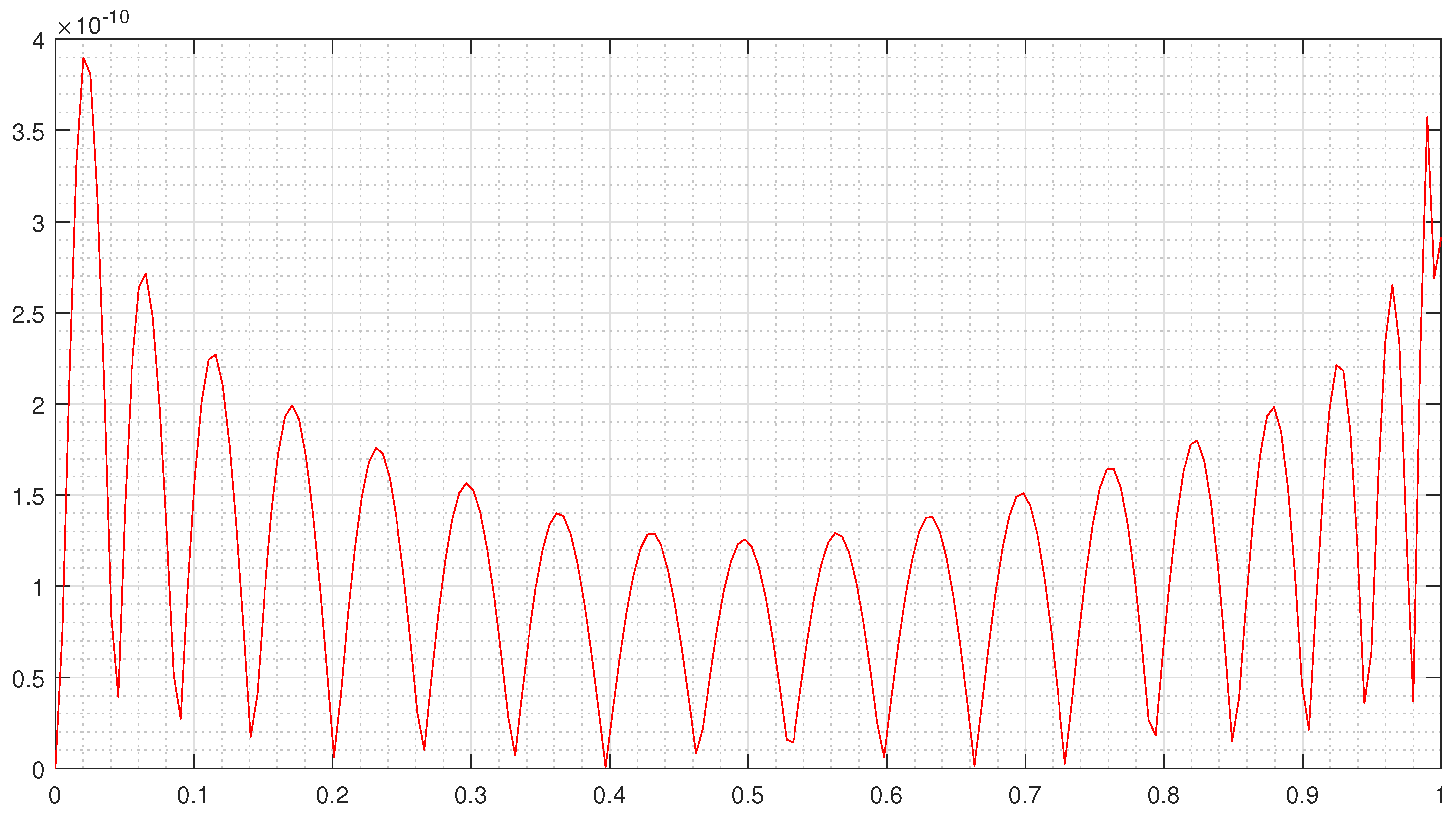 Mathematics 12 00227 g009