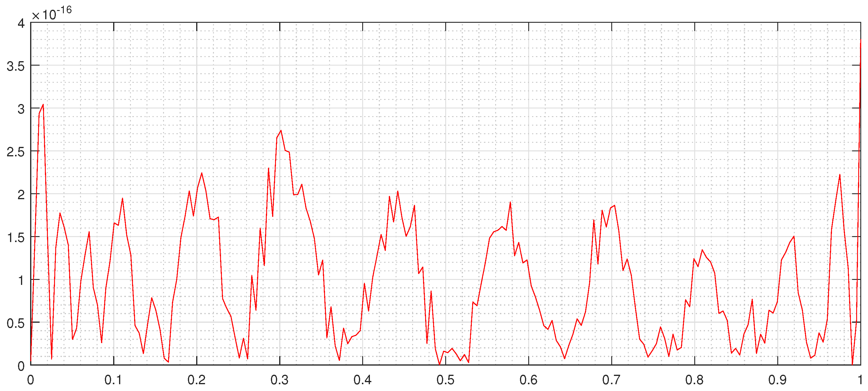 Mathematics 12 00227 g014