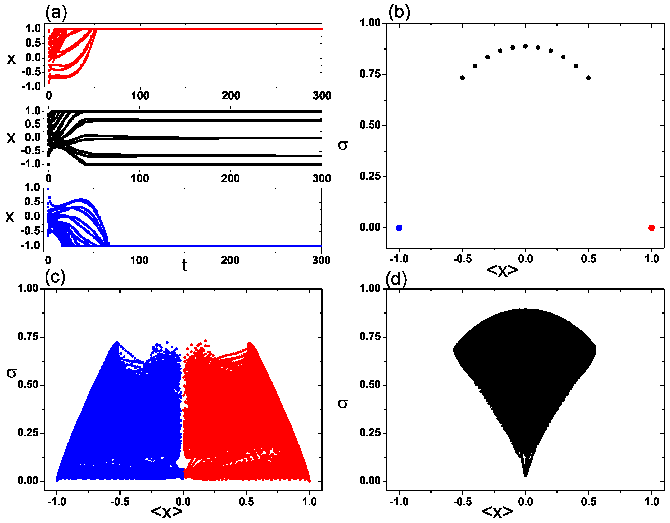 Mathematics 12 00228 g005