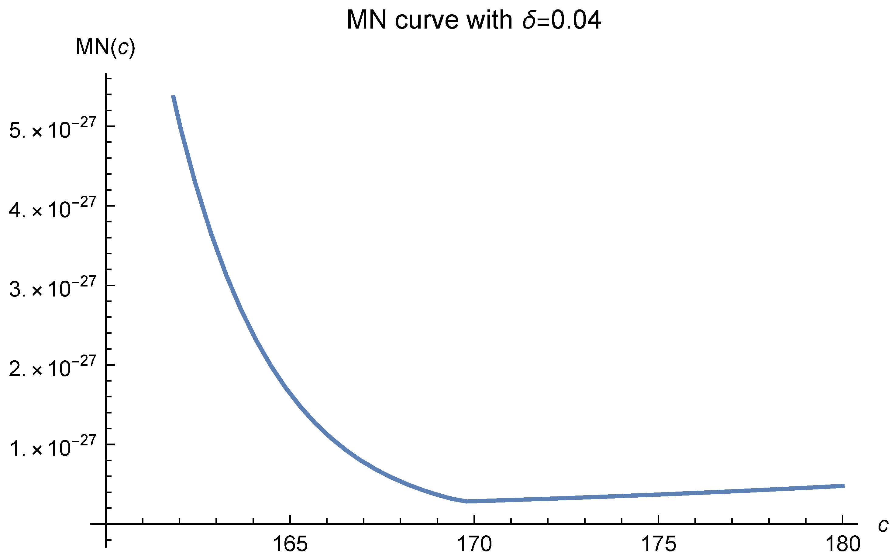 Mathematics 12 00229 g008