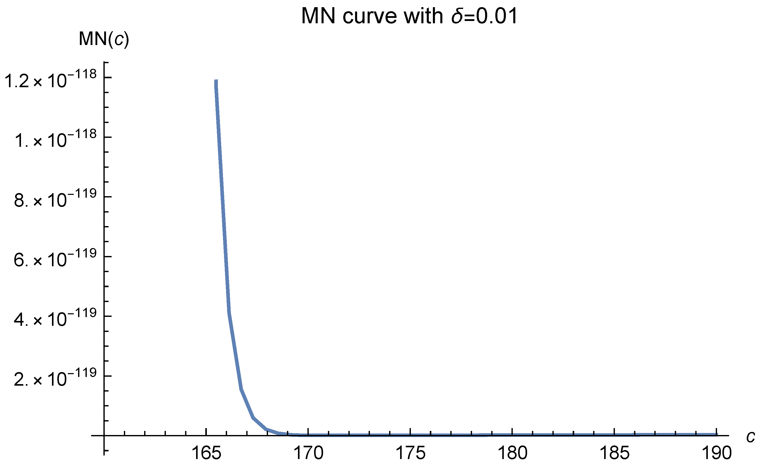 Mathematics 12 00229 g011