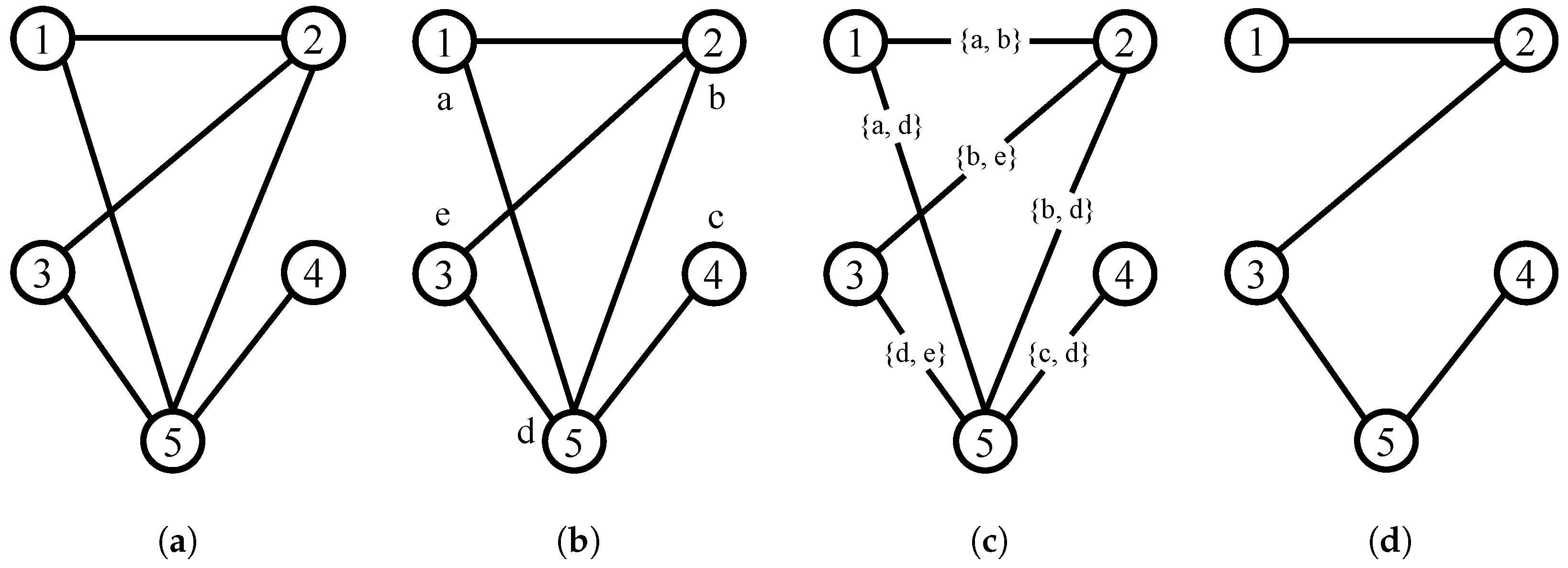 Mathematics 12 00230 g001