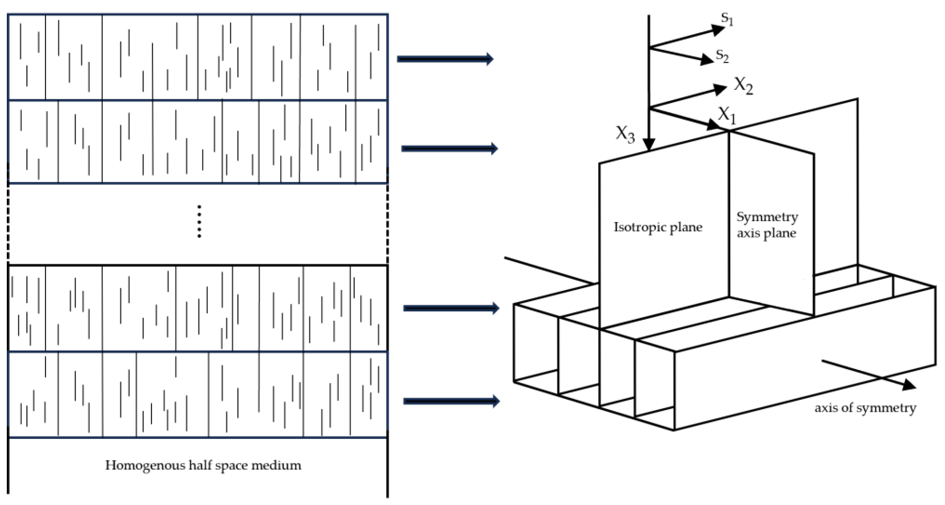Mathematics 12 00232 g002