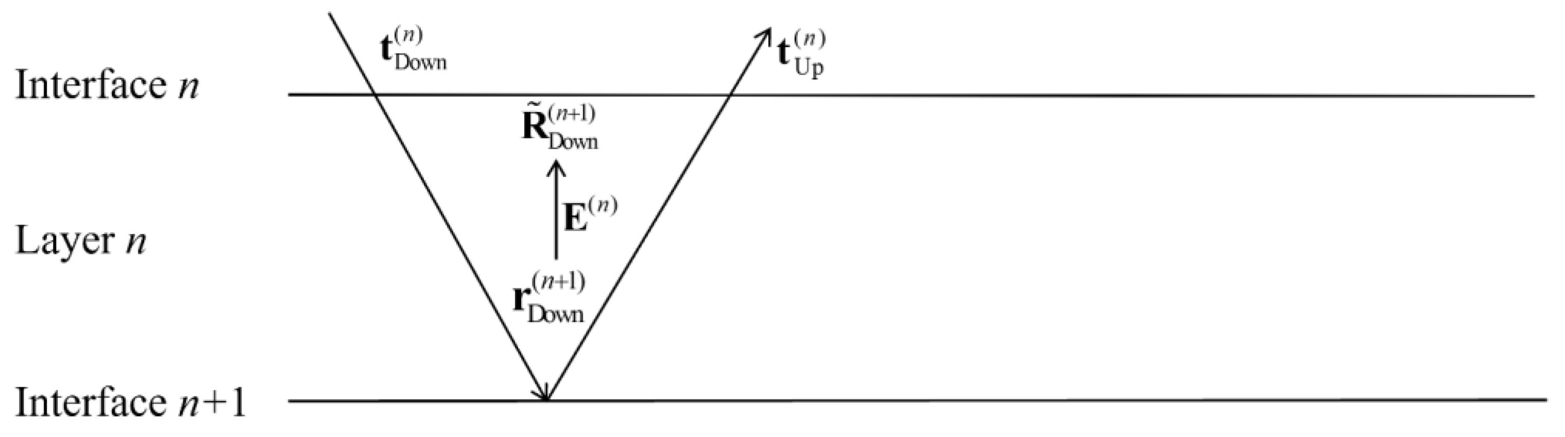 Mathematics 12 00232 g006