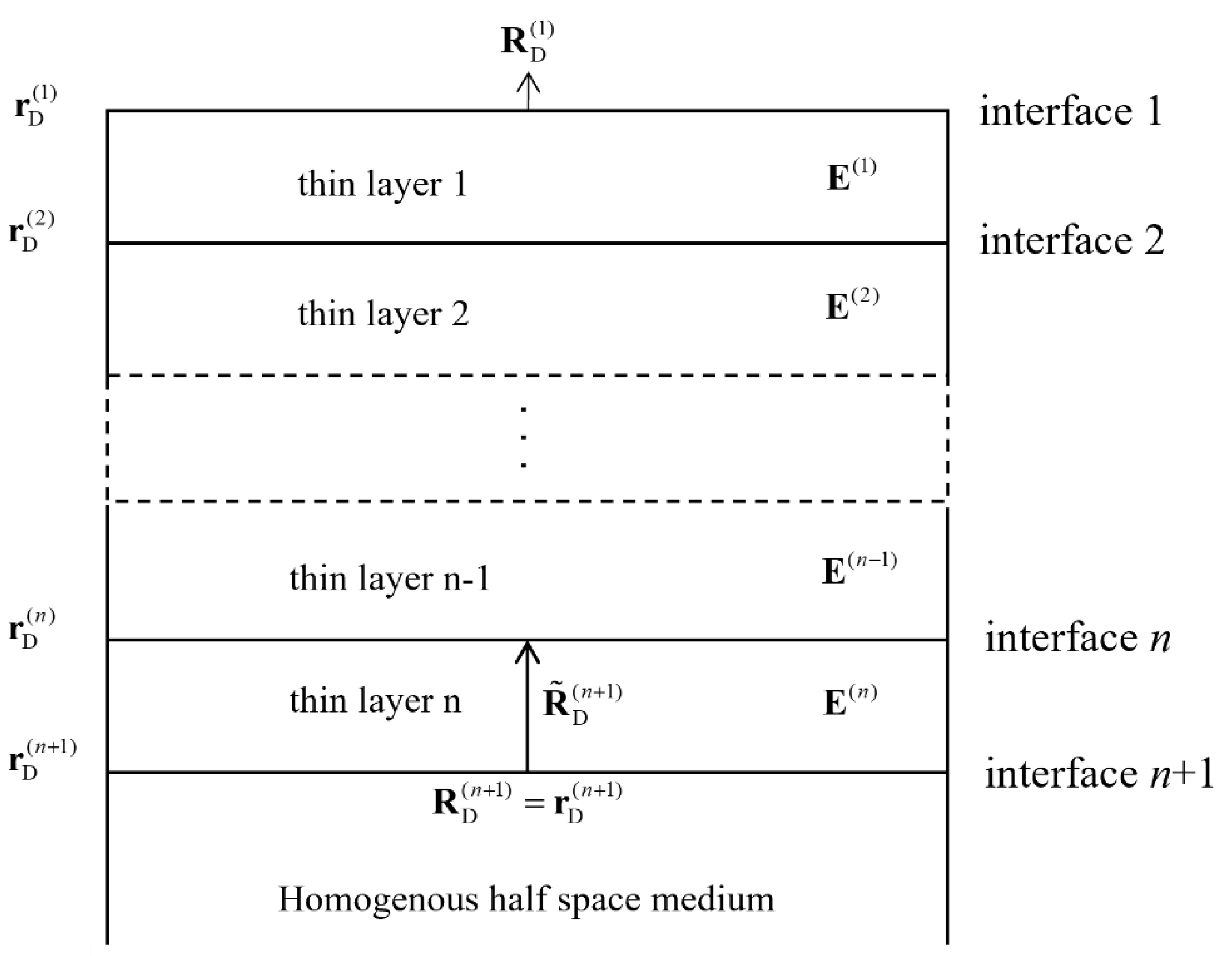 Mathematics 12 00232 g008
