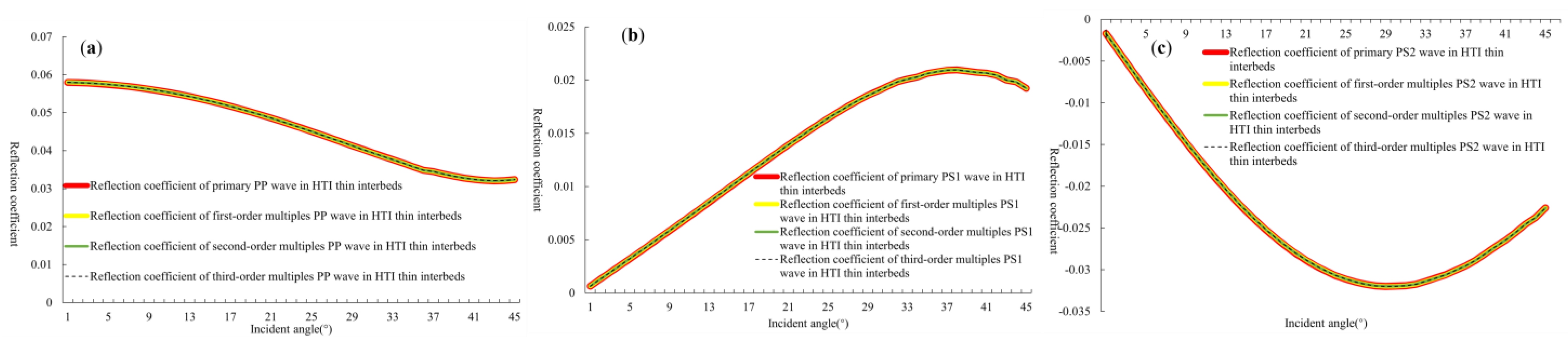 Mathematics 12 00232 g009